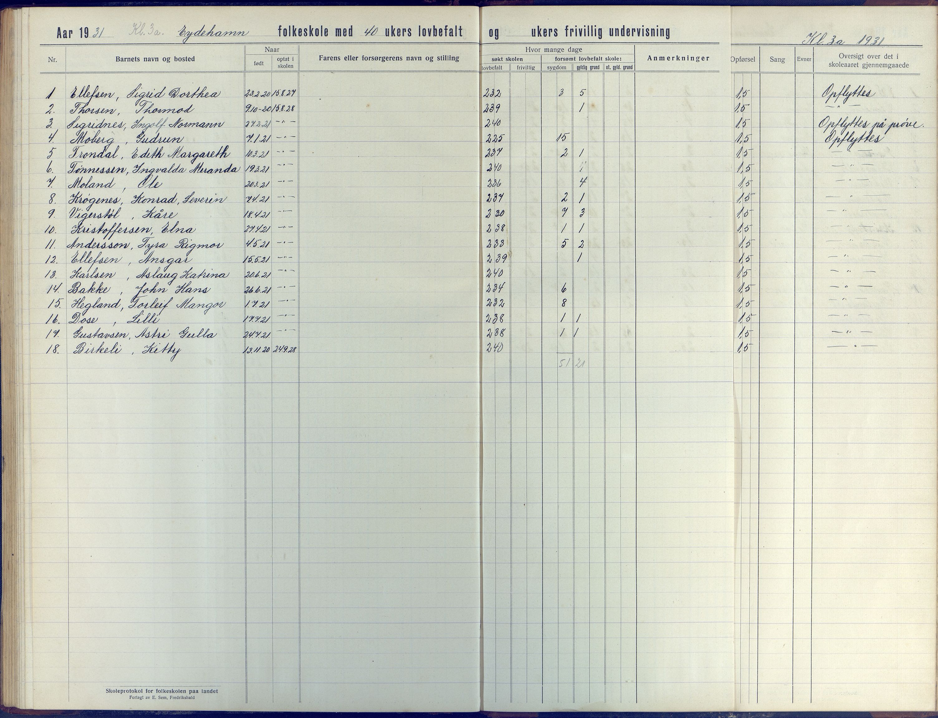 Stokken kommune, AAKS/KA0917-PK/04/04d/L0005: Skoleprotokoll, 1916-1932