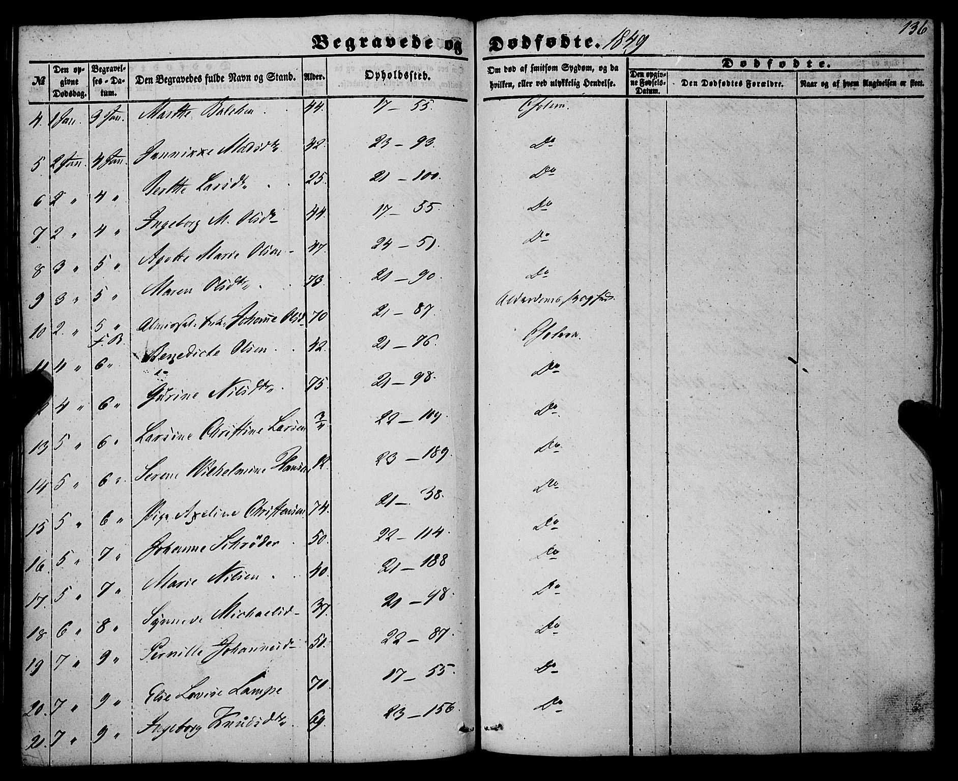 Korskirken sokneprestembete, AV/SAB-A-76101/H/Haa: Parish register (official) no. E 2, 1848-1862, p. 136