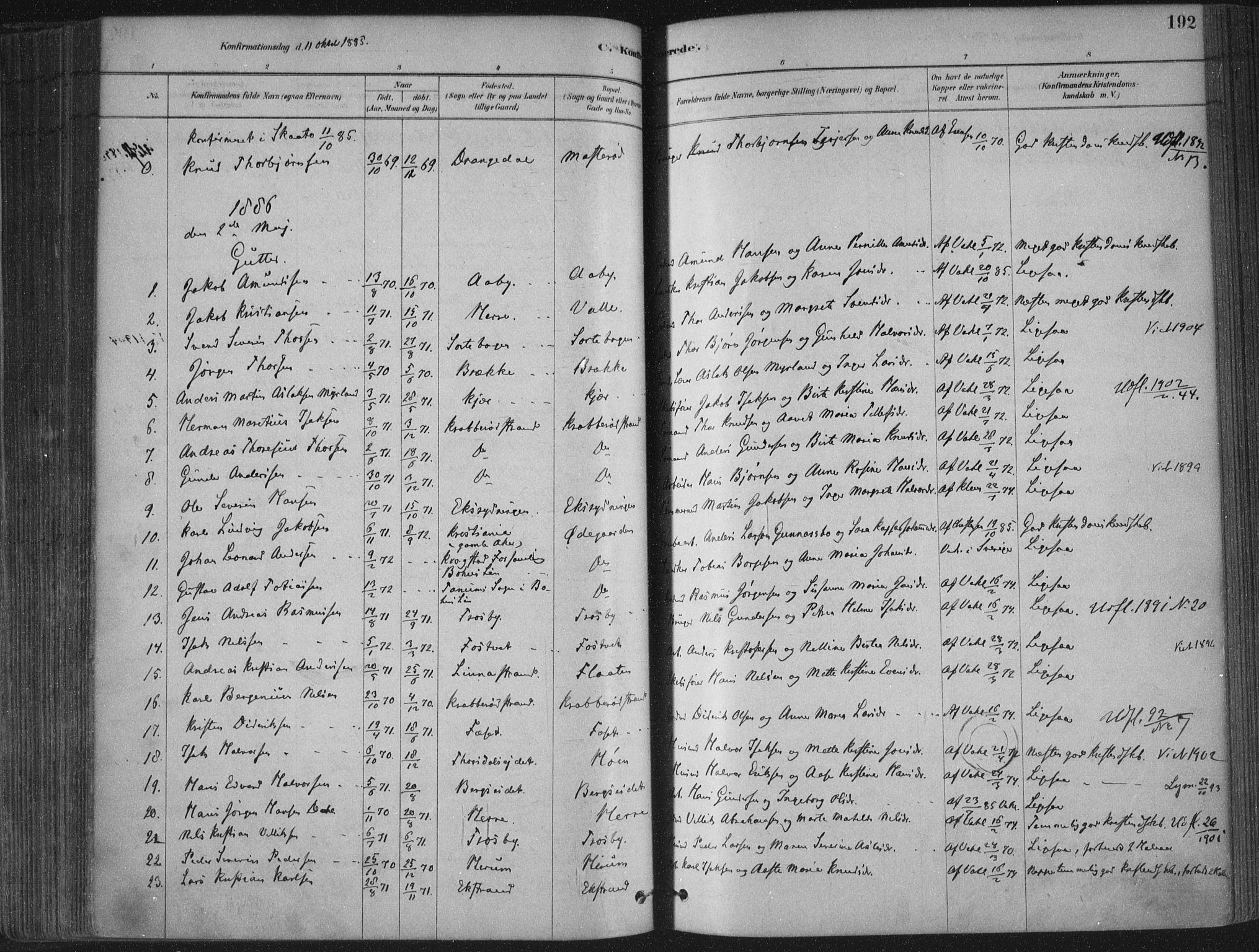 Bamble kirkebøker, AV/SAKO-A-253/F/Fa/L0007: Parish register (official) no. I 7, 1878-1888, p. 192
