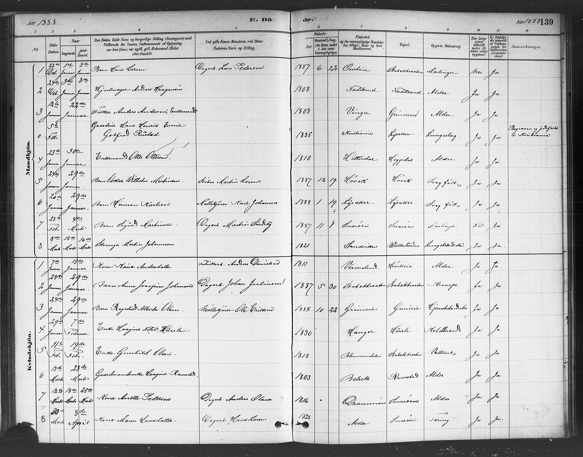 Asker prestekontor Kirkebøker, SAO/A-10256a/F/Fc/L0001: Parish register (official) no. III 1, 1879-1892, p. 139