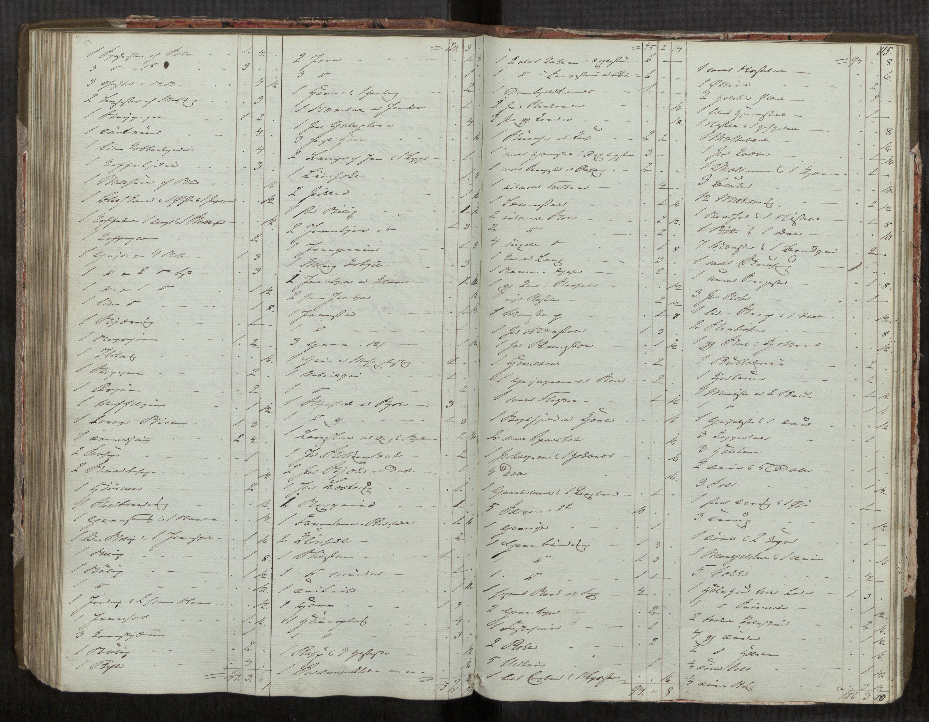 Inderøy sorenskriveri, AV/SAT-A-4147/1/3/3C/3Ca/L0003: Skifteregistreringsprotokoll, 1841-1852, p. 115