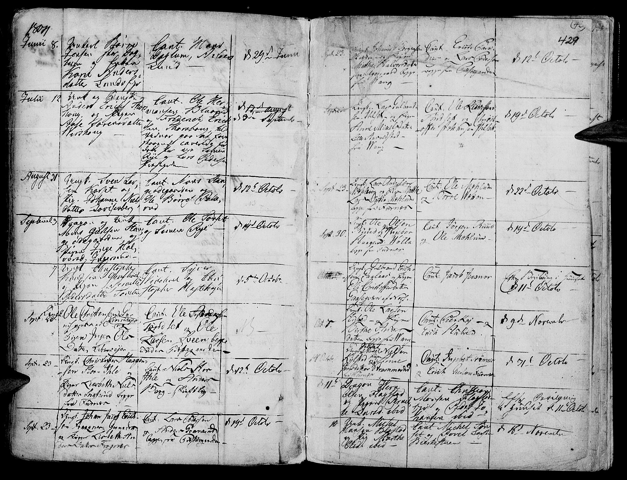 Vang prestekontor, Hedmark, AV/SAH-PREST-008/H/Ha/Haa/L0003: Parish register (official) no. 3, 1734-1809, p. 429