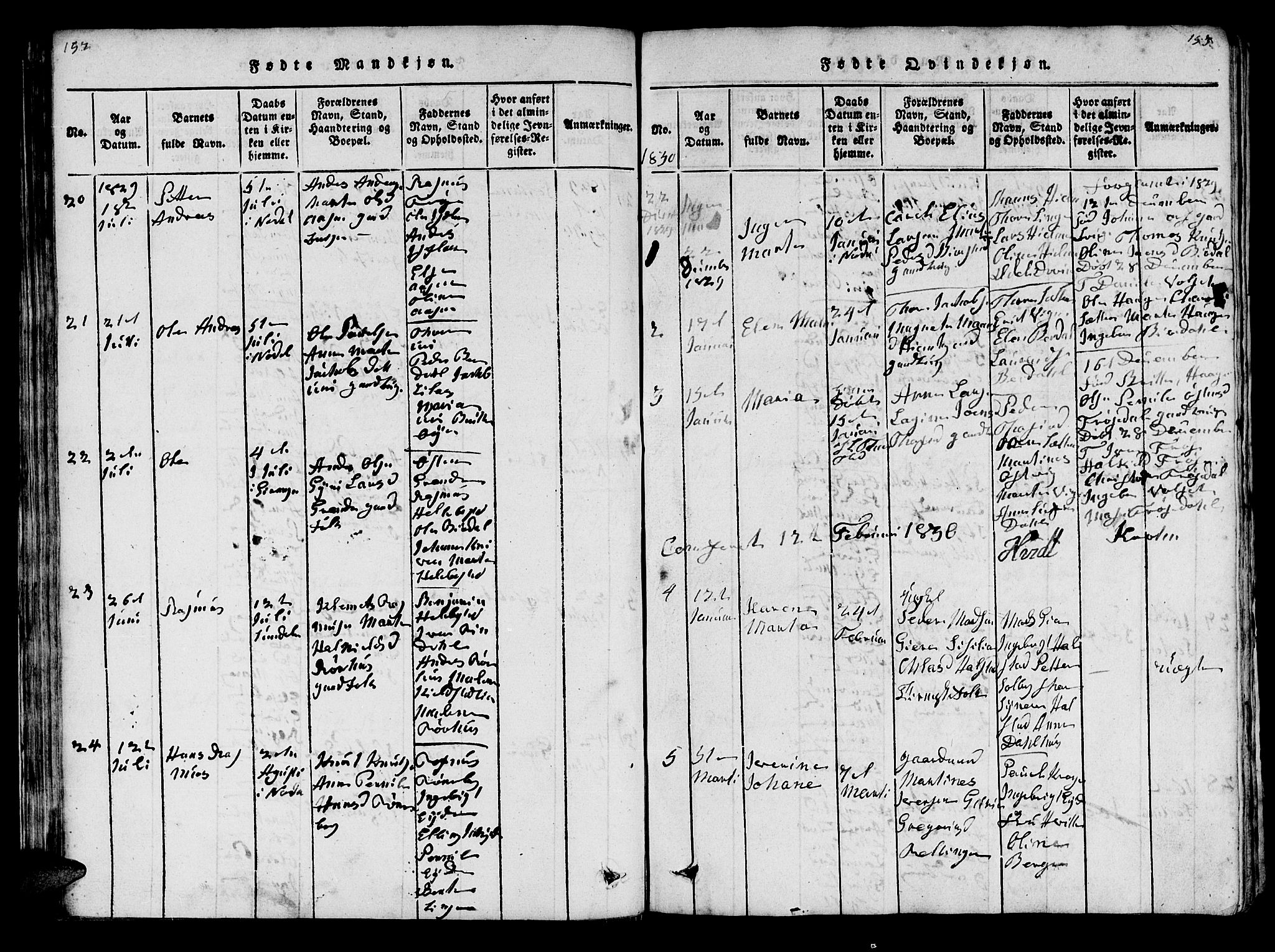 Ministerialprotokoller, klokkerbøker og fødselsregistre - Møre og Romsdal, SAT/A-1454/519/L0246: Parish register (official) no. 519A05, 1817-1834, p. 152-153