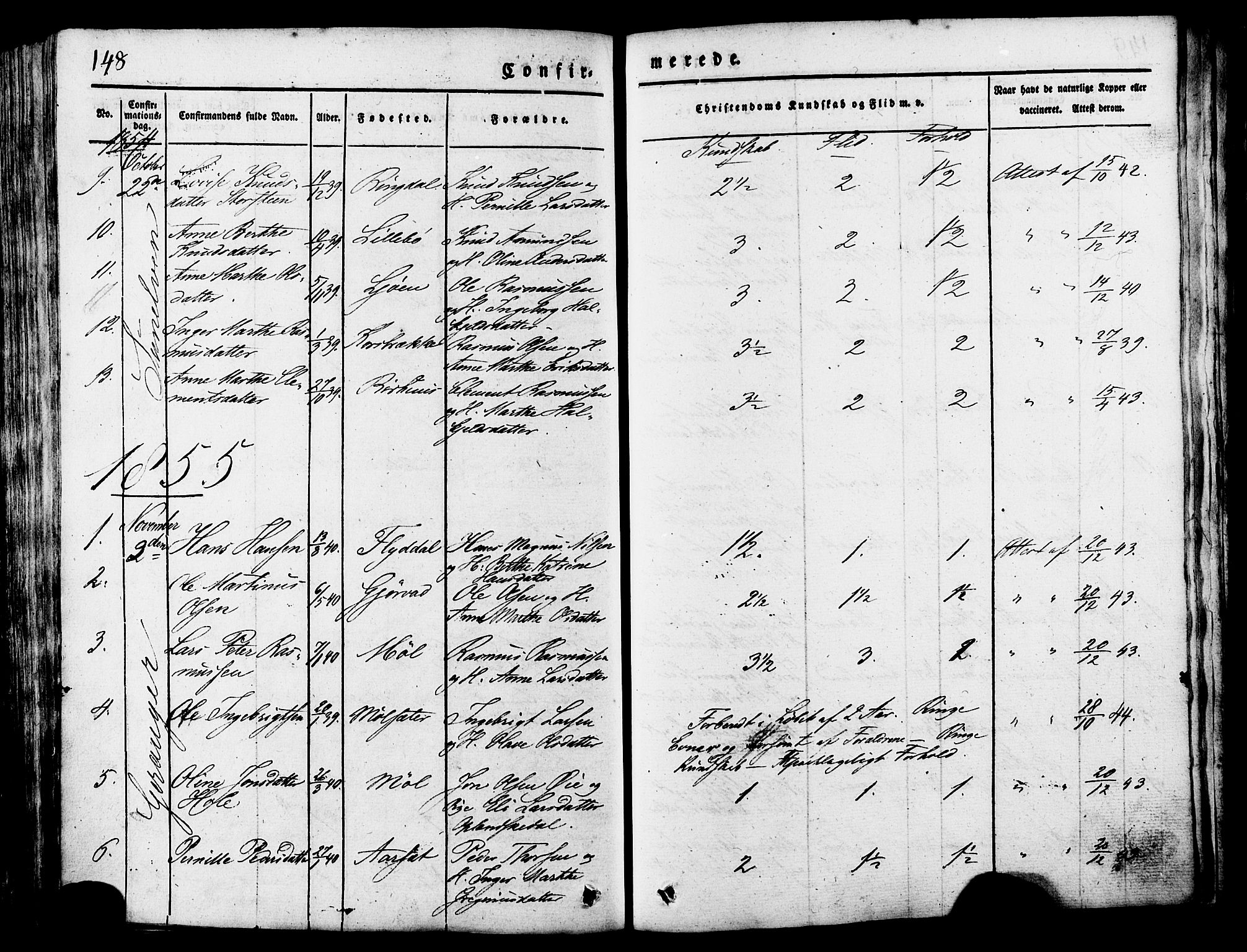 Ministerialprotokoller, klokkerbøker og fødselsregistre - Møre og Romsdal, SAT/A-1454/517/L0221: Parish register (official) no. 517A01, 1827-1858, p. 148