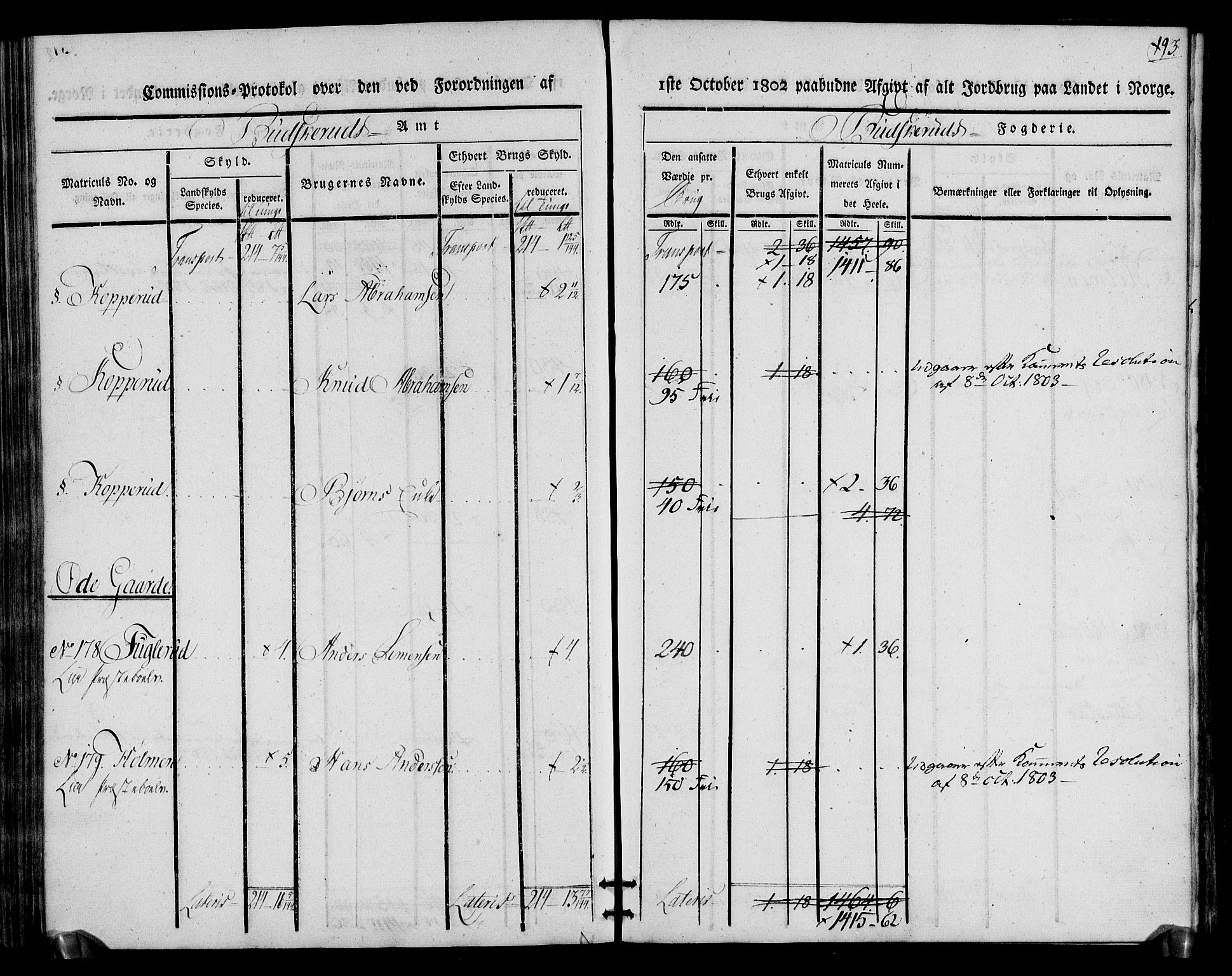 Rentekammeret inntil 1814, Realistisk ordnet avdeling, RA/EA-4070/N/Ne/Nea/L0064: Buskerud fogderi. Kommisjonsprotokoll for Lier prestegjeld, 1803, p. 94