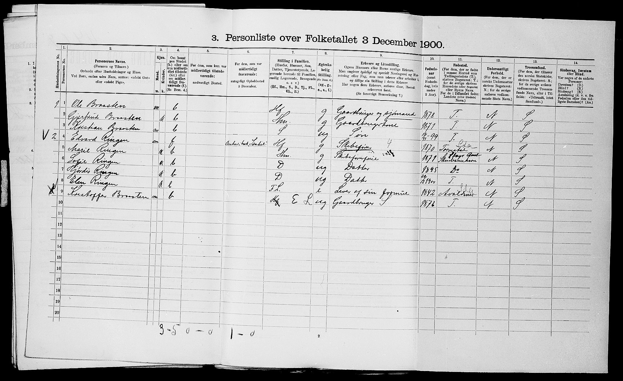 SAST, 1900 census for Skåre, 1900, p. 43