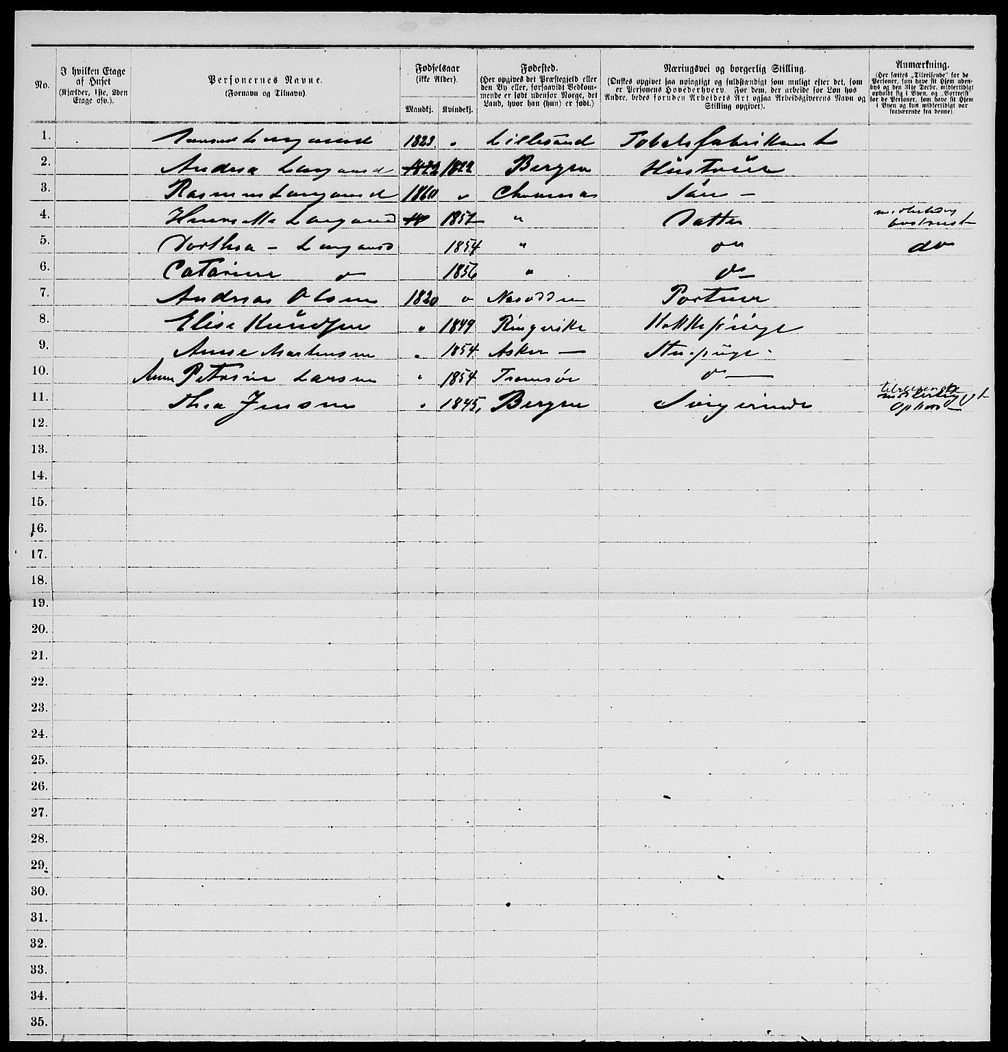 RA, 1885 census for 0301 Kristiania, 1885, p. 6427