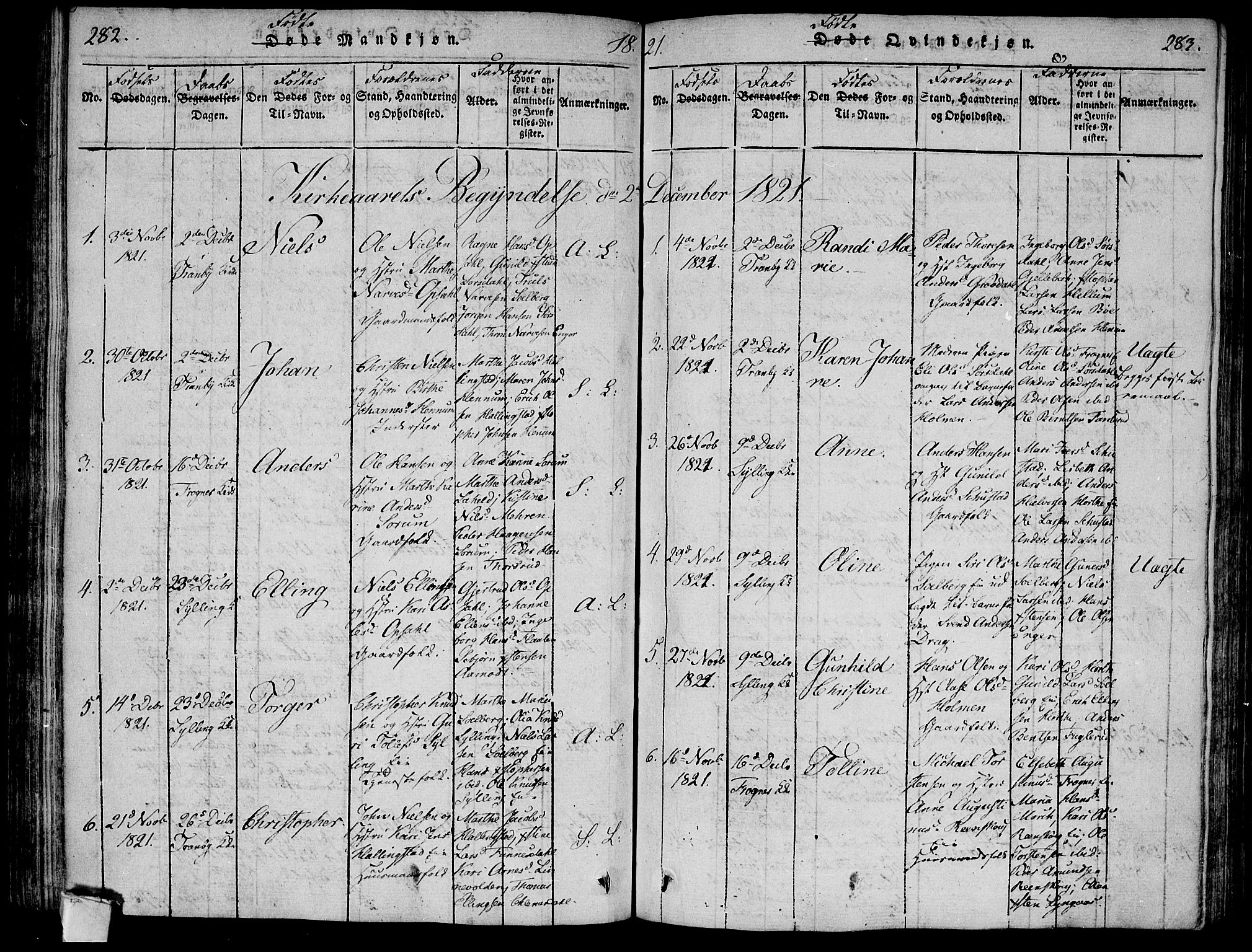 Lier kirkebøker, SAKO/A-230/F/Fa/L0008: Parish register (official) no. I 8, 1813-1825, p. 282-283