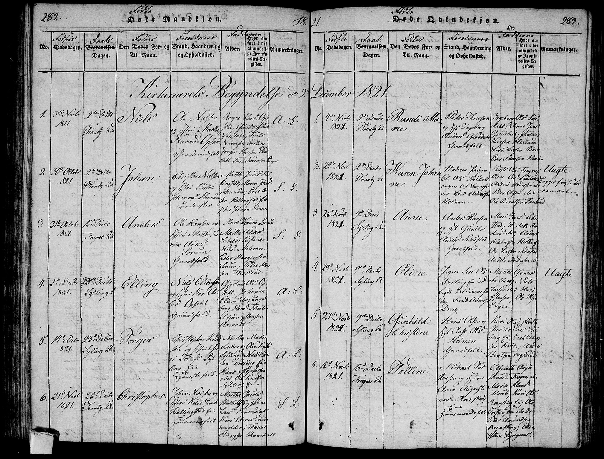 Lier kirkebøker, AV/SAKO-A-230/F/Fa/L0008: Parish register (official) no. I 8, 1813-1825, p. 282-283