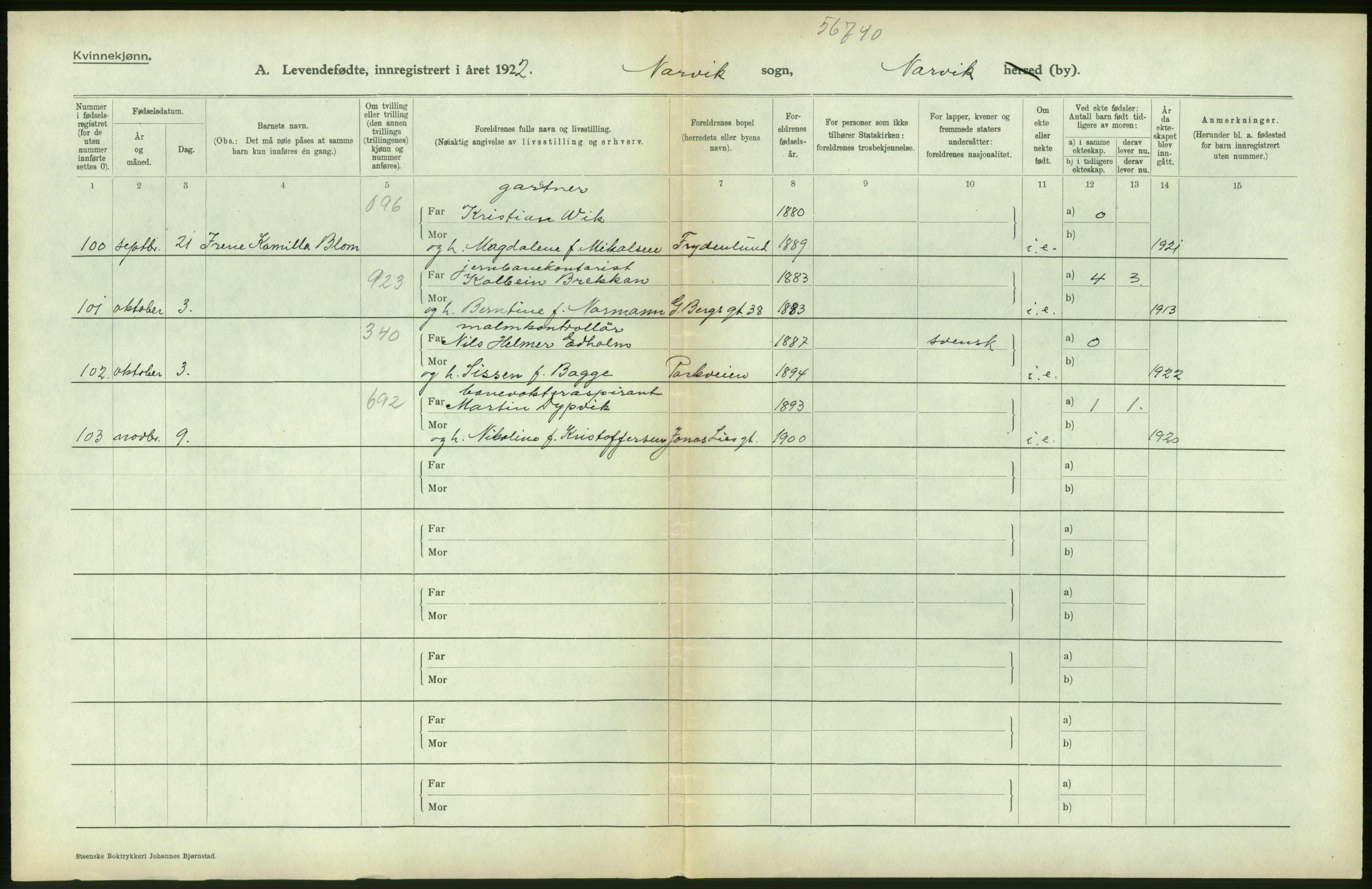 Statistisk sentralbyrå, Sosiodemografiske emner, Befolkning, AV/RA-S-2228/D/Df/Dfc/Dfcb/L0044: Nordland fylke: Levendefødte menn og kvinner. Bygder og byer., 1922, p. 60