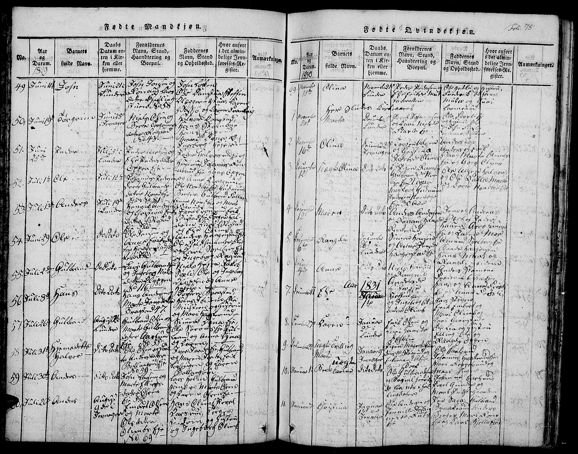 Jevnaker prestekontor, SAH/PREST-116/H/Ha/Hab/L0001: Parish register (copy) no. 1, 1815-1837, p. 75