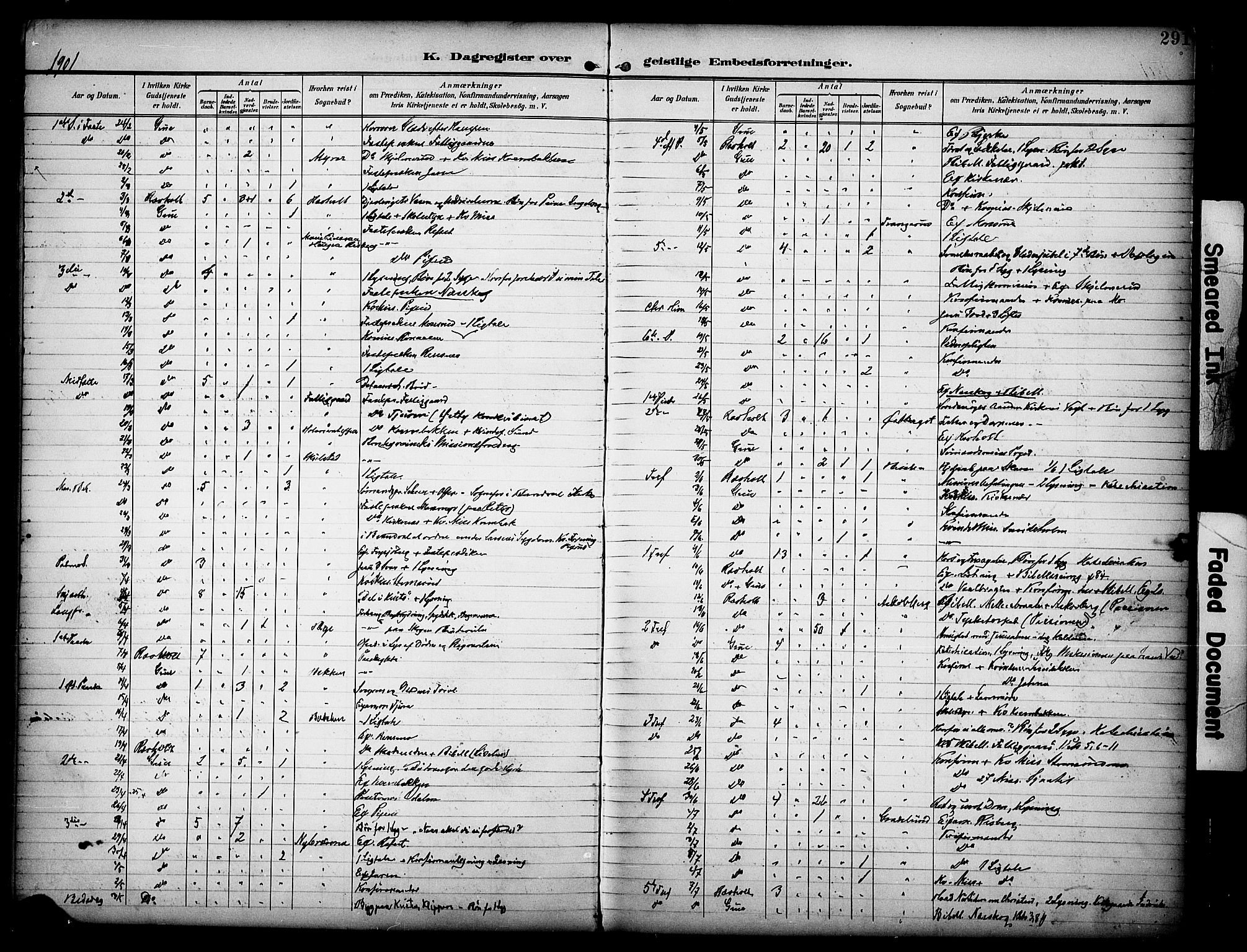 Grue prestekontor, SAH/PREST-036/H/Ha/Haa/L0013: Parish register (official) no. 13, 1898-1910, p. 291