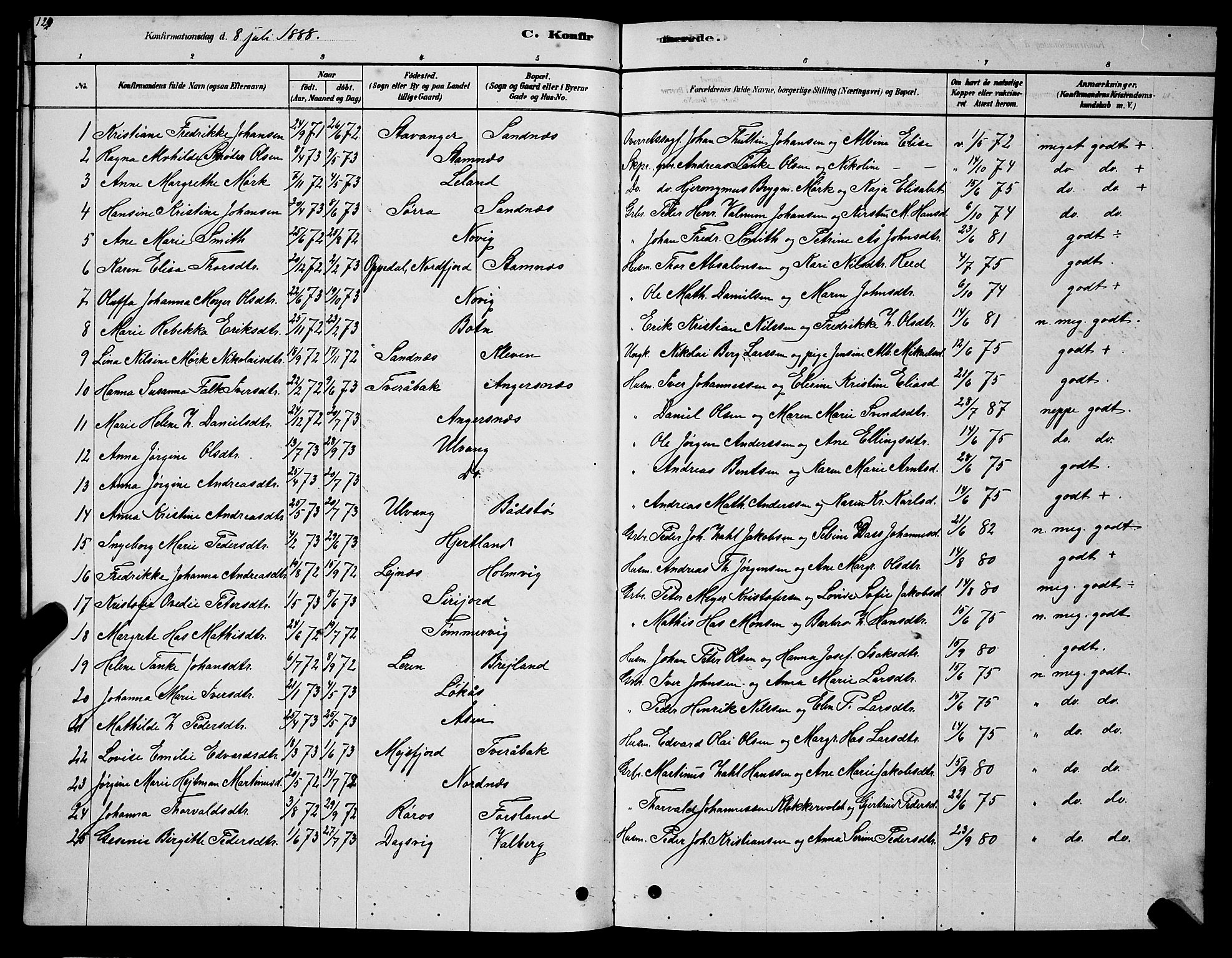 Ministerialprotokoller, klokkerbøker og fødselsregistre - Nordland, AV/SAT-A-1459/831/L0477: Parish register (copy) no. 831C04, 1878-1897, p. 124