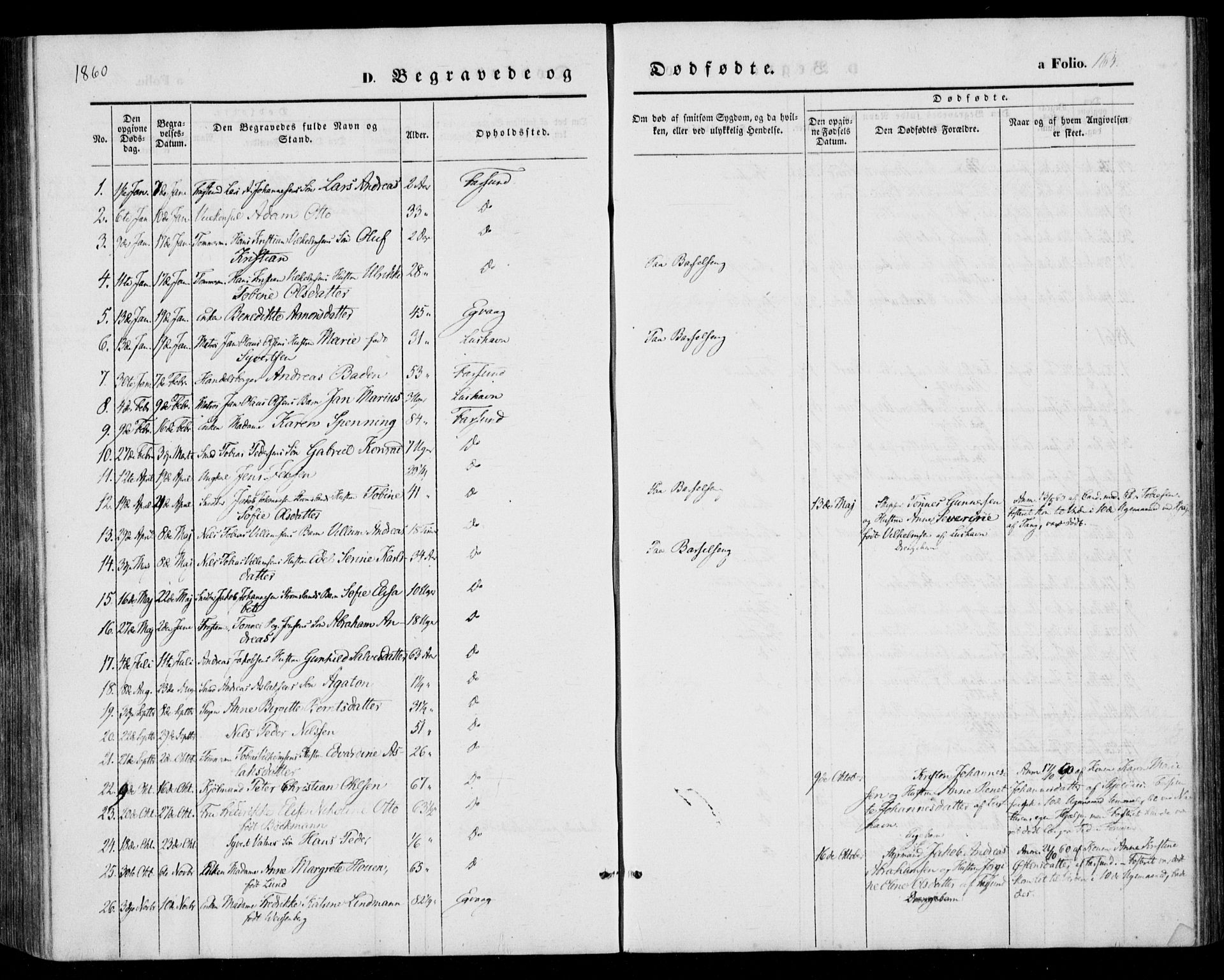 Farsund sokneprestkontor, AV/SAK-1111-0009/F/Fa/L0004: Parish register (official) no. A 4, 1847-1863, p. 164