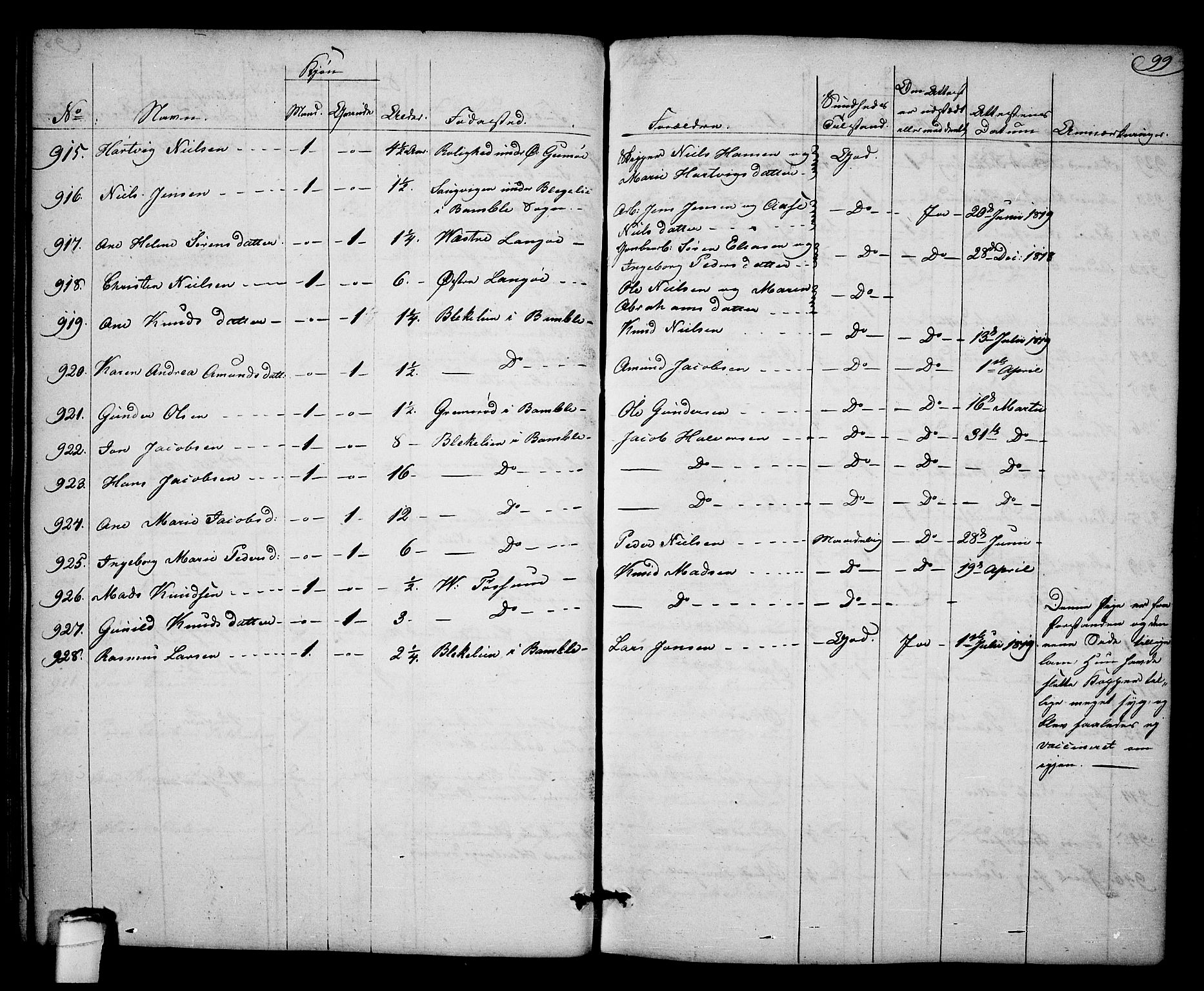 Kragerø kirkebøker, AV/SAKO-A-278/F/Fa/L0003: Parish register (official) no. 3, 1802-1813, p. 99