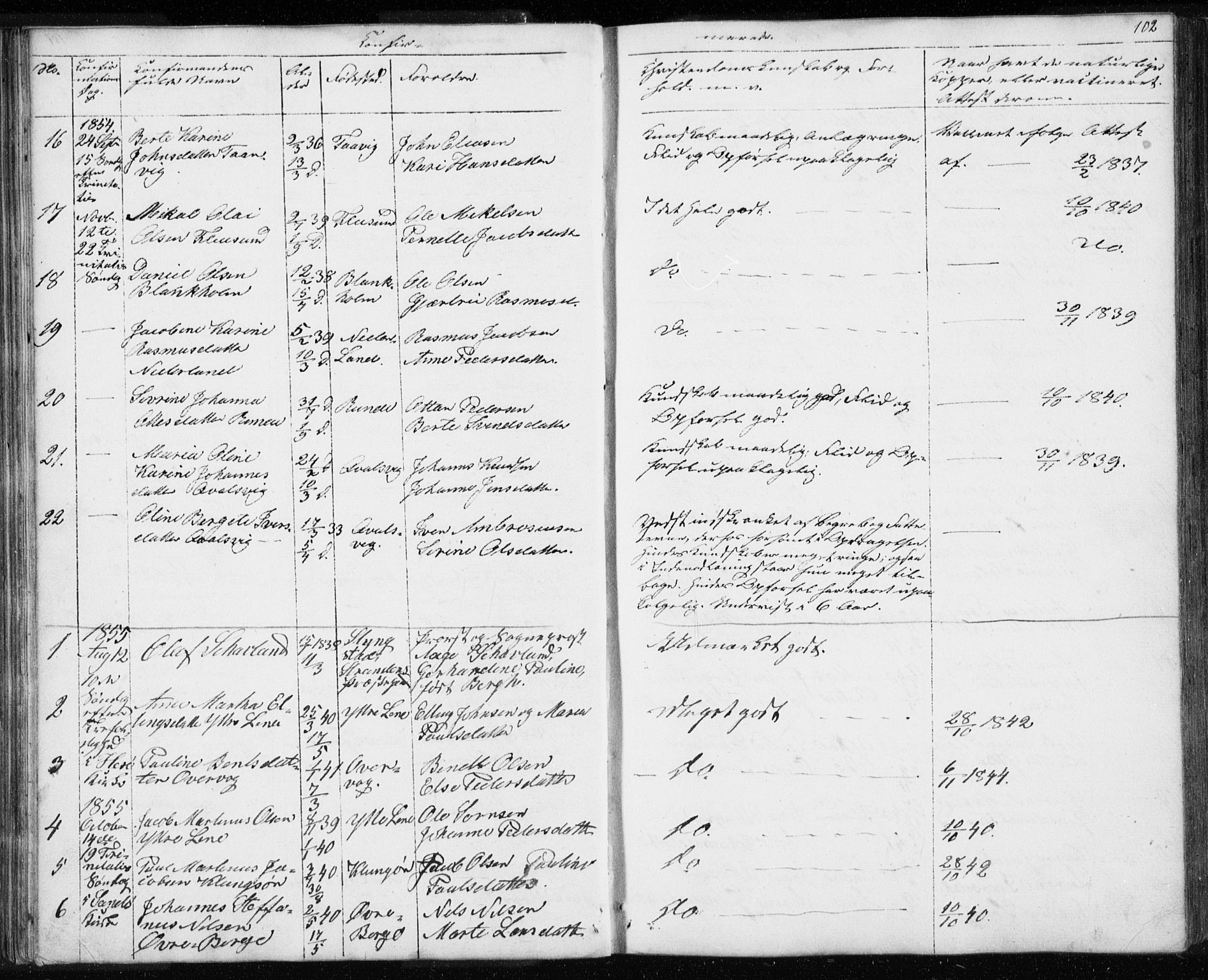 Ministerialprotokoller, klokkerbøker og fødselsregistre - Møre og Romsdal, SAT/A-1454/507/L0079: Parish register (copy) no. 507C02, 1854-1877, p. 102