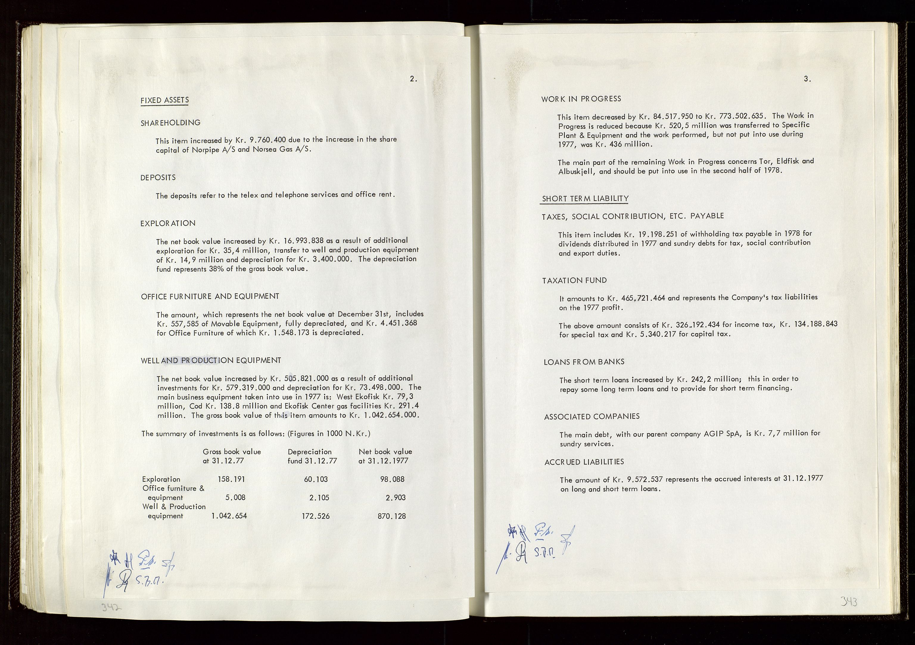 Pa 1583 - Norsk Agip AS, AV/SAST-A-102138/A/Aa/L0002: General assembly and Board of Directors meeting minutes, 1972-1979, p. 342-343