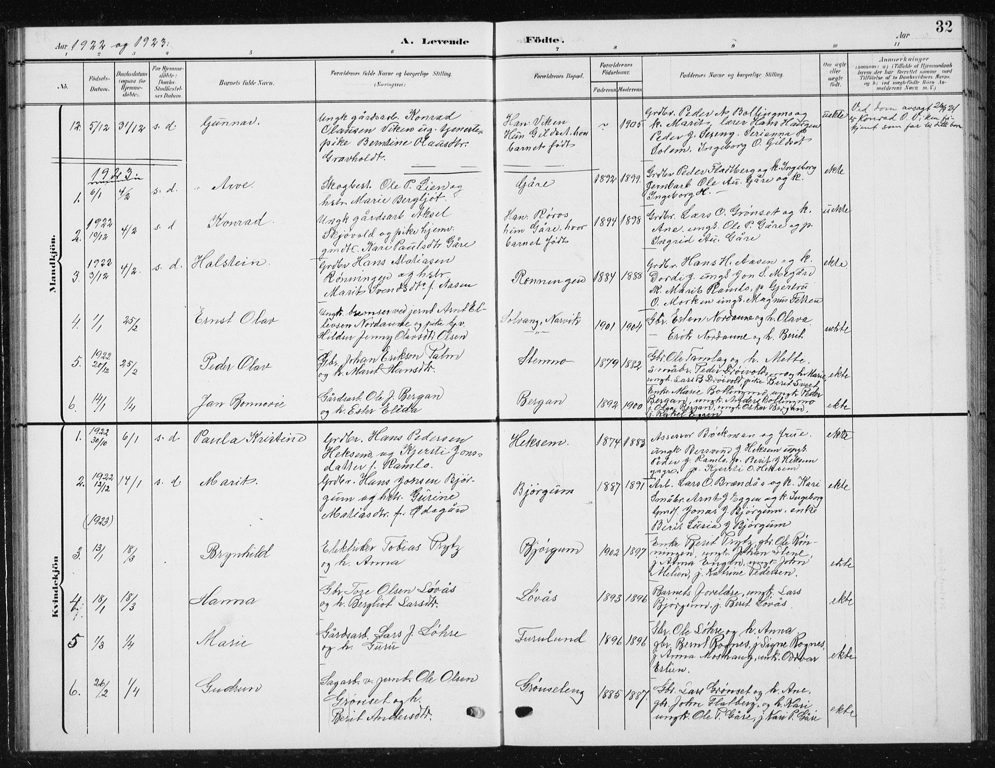Ministerialprotokoller, klokkerbøker og fødselsregistre - Sør-Trøndelag, SAT/A-1456/685/L0979: Parish register (copy) no. 685C04, 1908-1933, p. 32