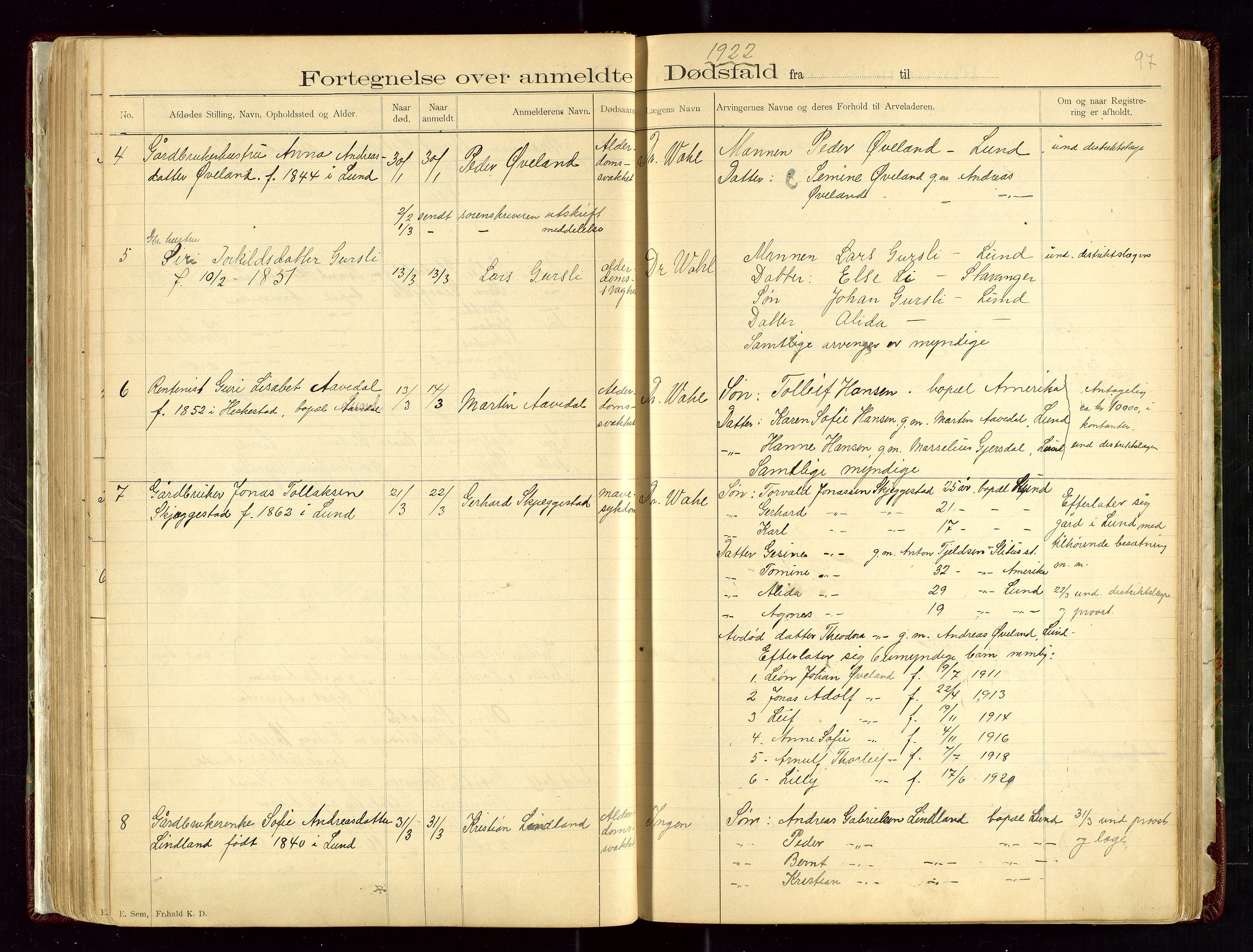 Lund lensmannskontor, SAST/A-100303/Gga/L0001: Dødsfallprotokoll, 1882-1942, p. 97