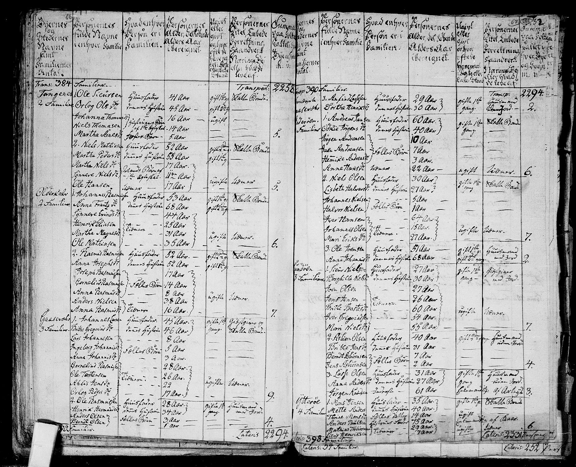 RA, 1801 census for 1411P Eivindvik, 1801, p. 287b-288a