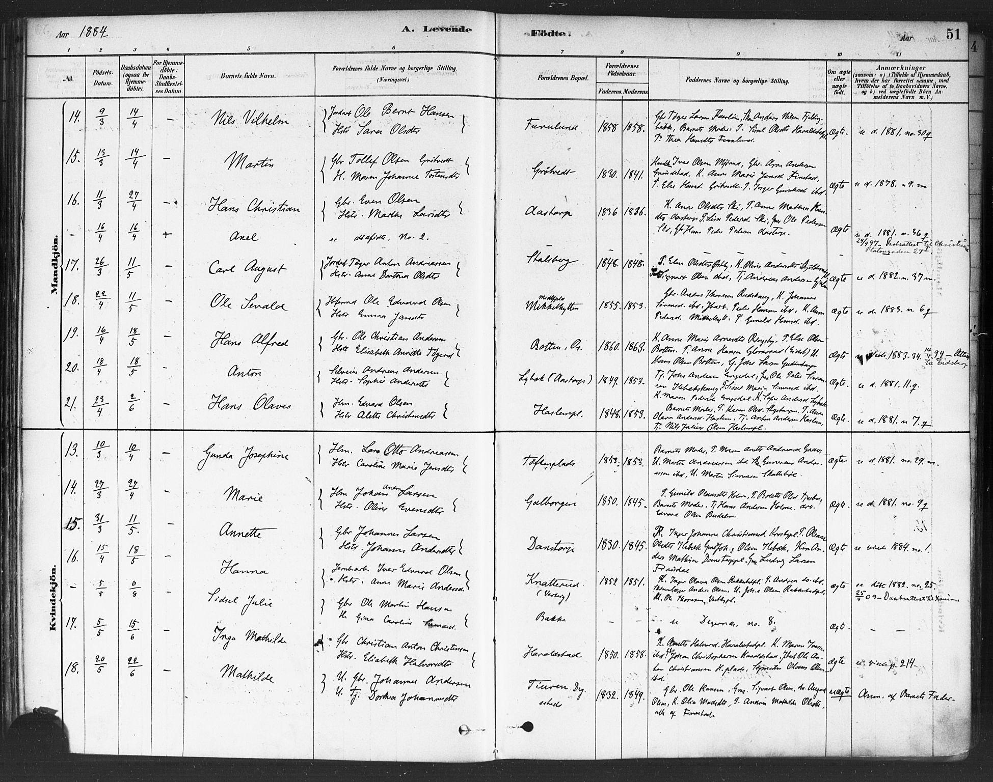 Rakkestad prestekontor Kirkebøker, AV/SAO-A-2008/F/Fa/L0012: Parish register (official) no. I 12, 1878-1893, p. 51