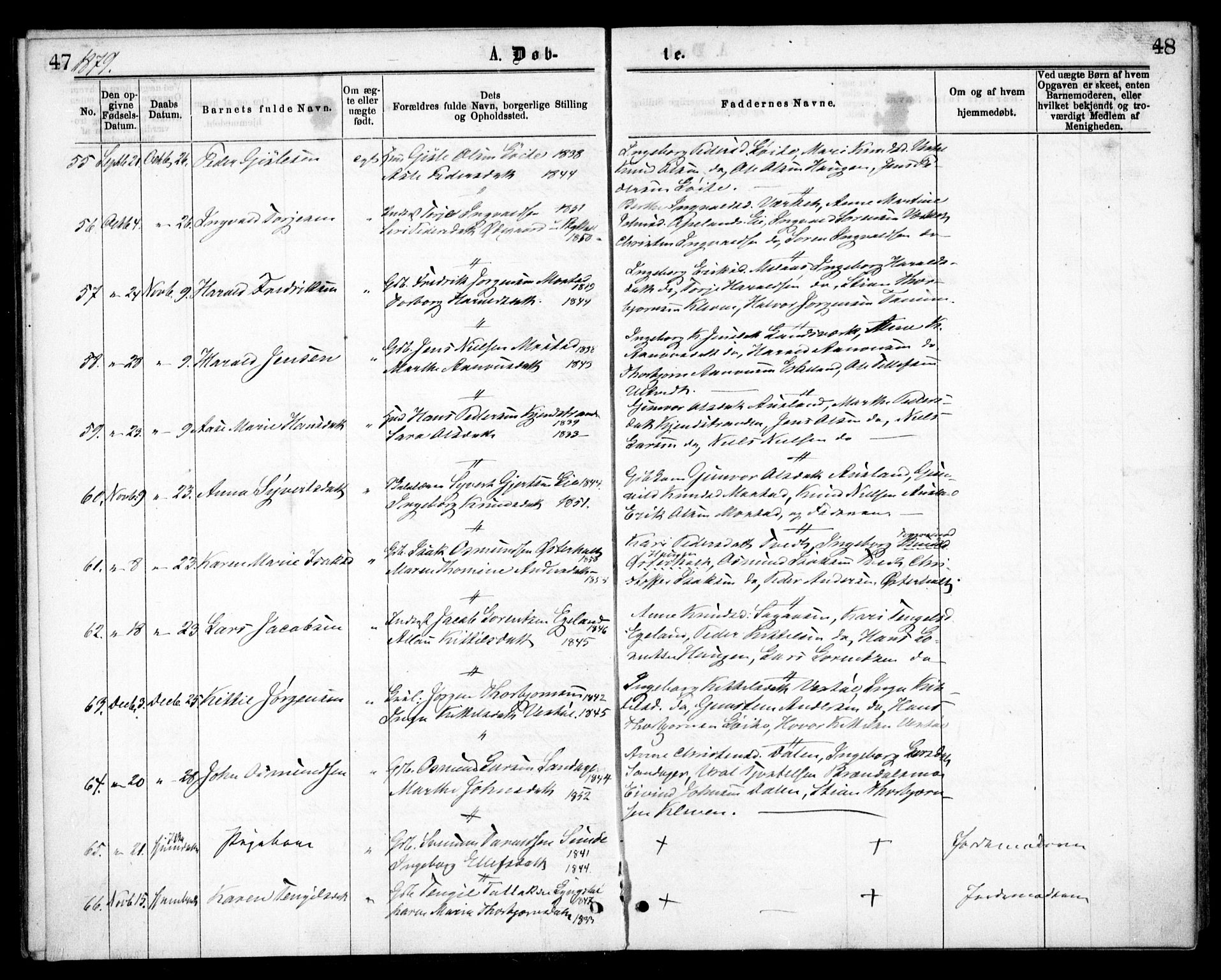 Gjerstad sokneprestkontor, AV/SAK-1111-0014/F/Fa/Faa/L0008: Parish register (official) no. A 8, 1876-1884, p. 47-48