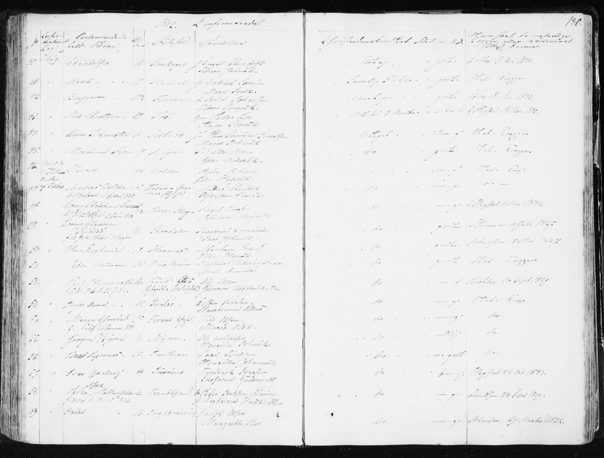 Ministerialprotokoller, klokkerbøker og fødselsregistre - Sør-Trøndelag, AV/SAT-A-1456/634/L0528: Parish register (official) no. 634A04, 1827-1842, p. 180