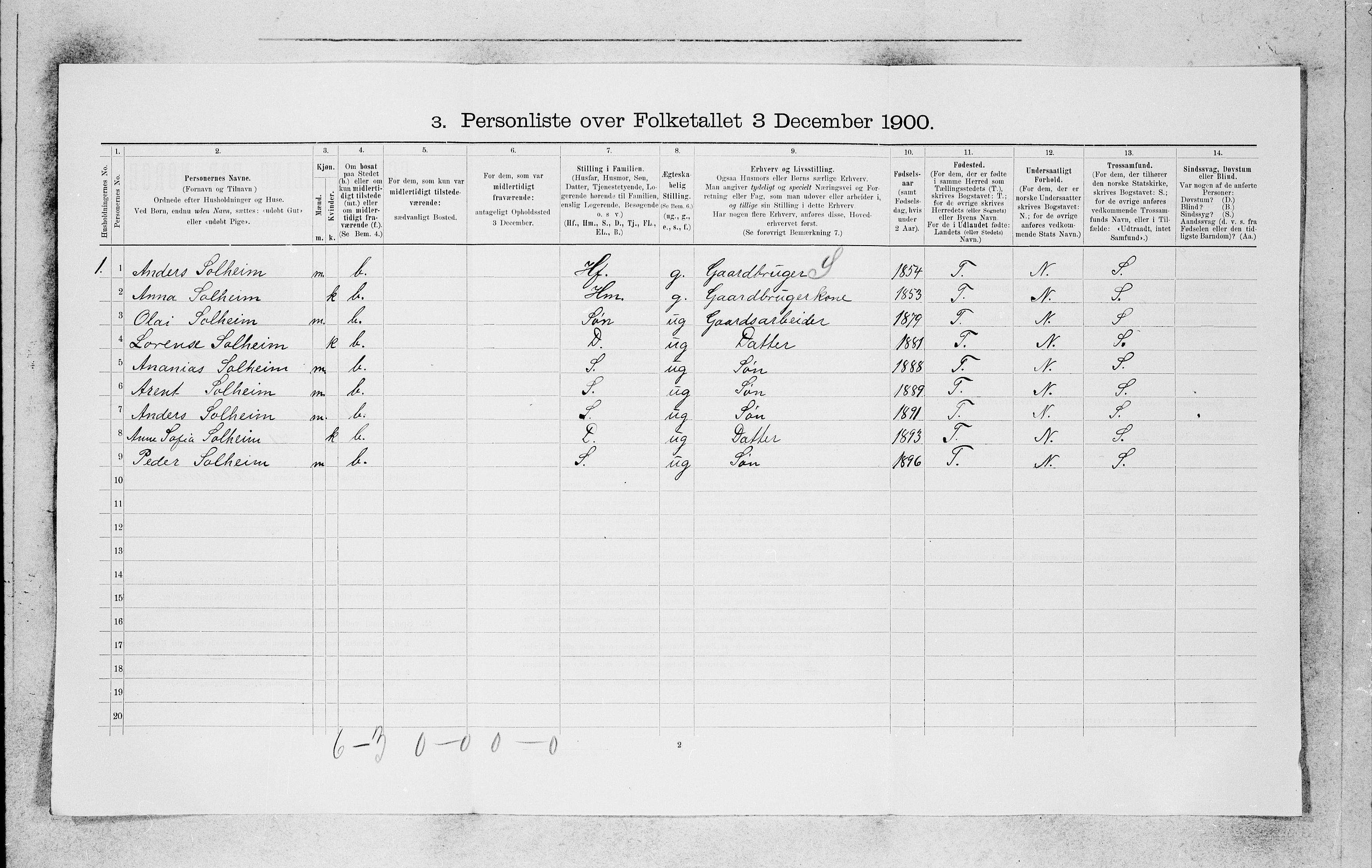 SAB, 1900 census for Kinn, 1900, p. 1662