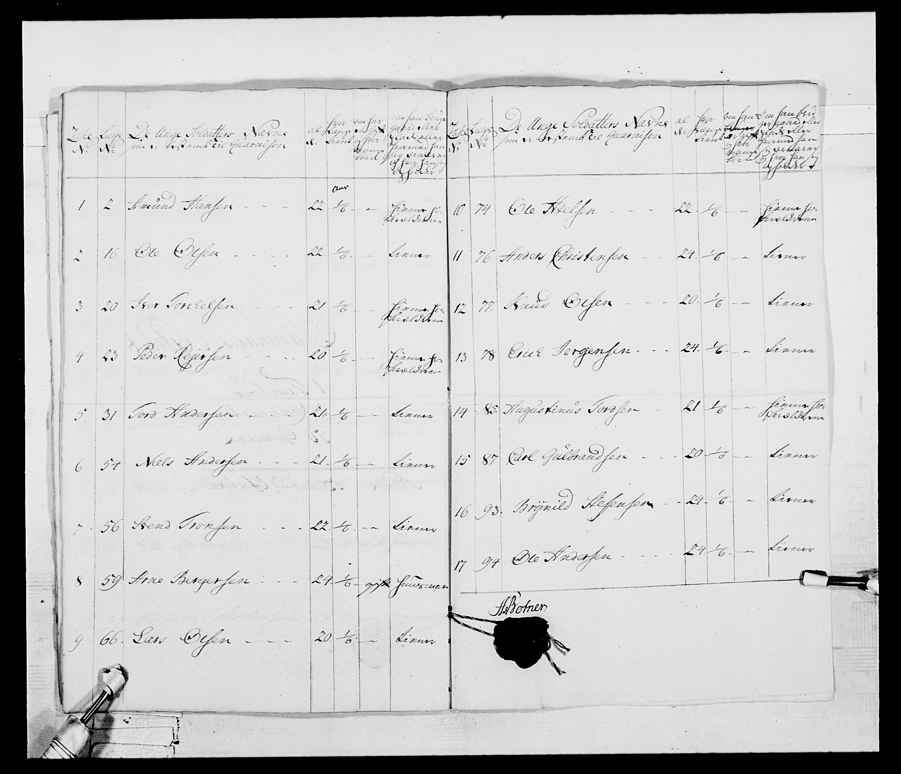 Generalitets- og kommissariatskollegiet, Det kongelige norske kommissariatskollegium, AV/RA-EA-5420/E/Eh/L0043b: 2. Akershusiske nasjonale infanteriregiment, 1773-1778, p. 451