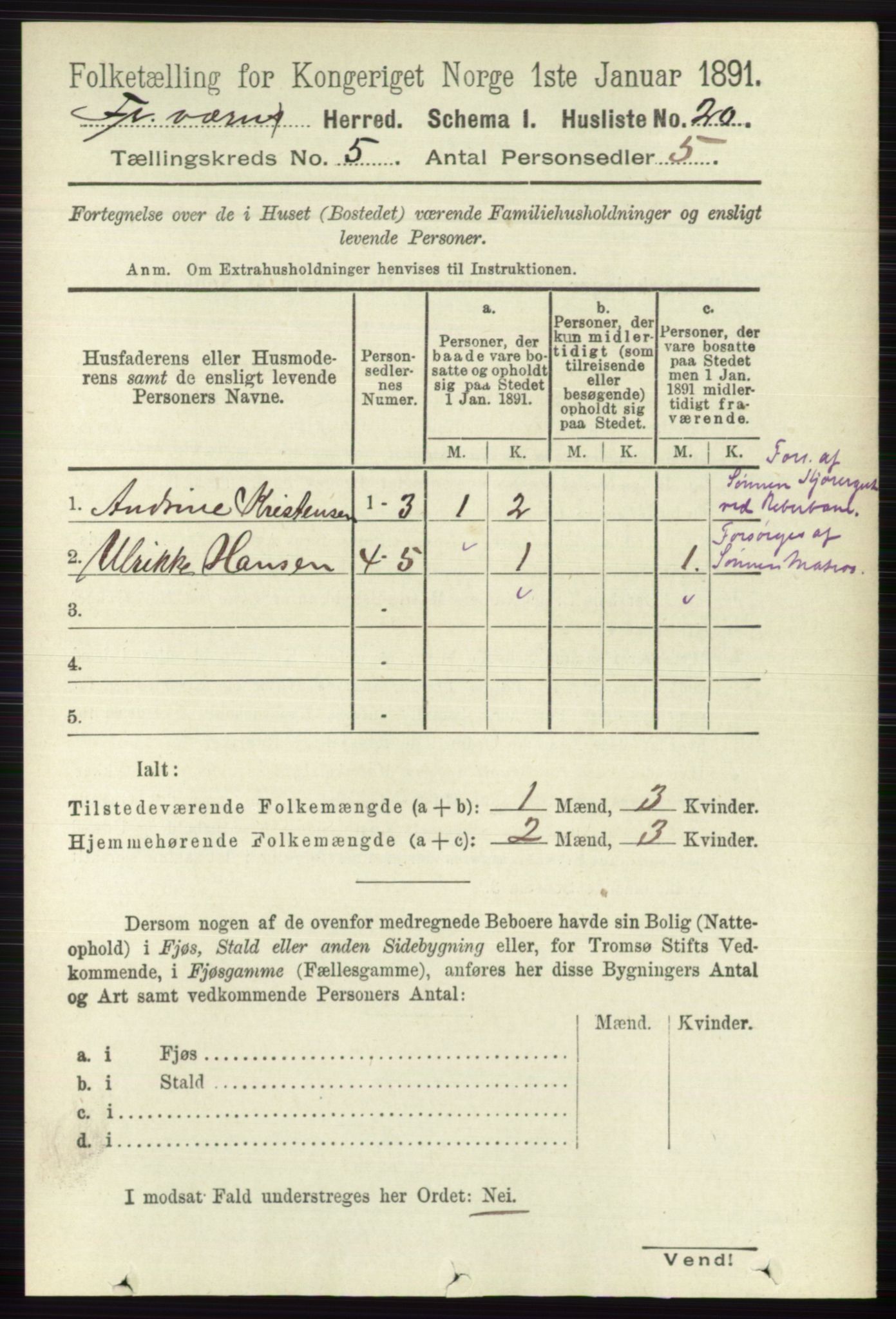 RA, 1891 census for 0798 Fredriksvern, 1891, p. 995