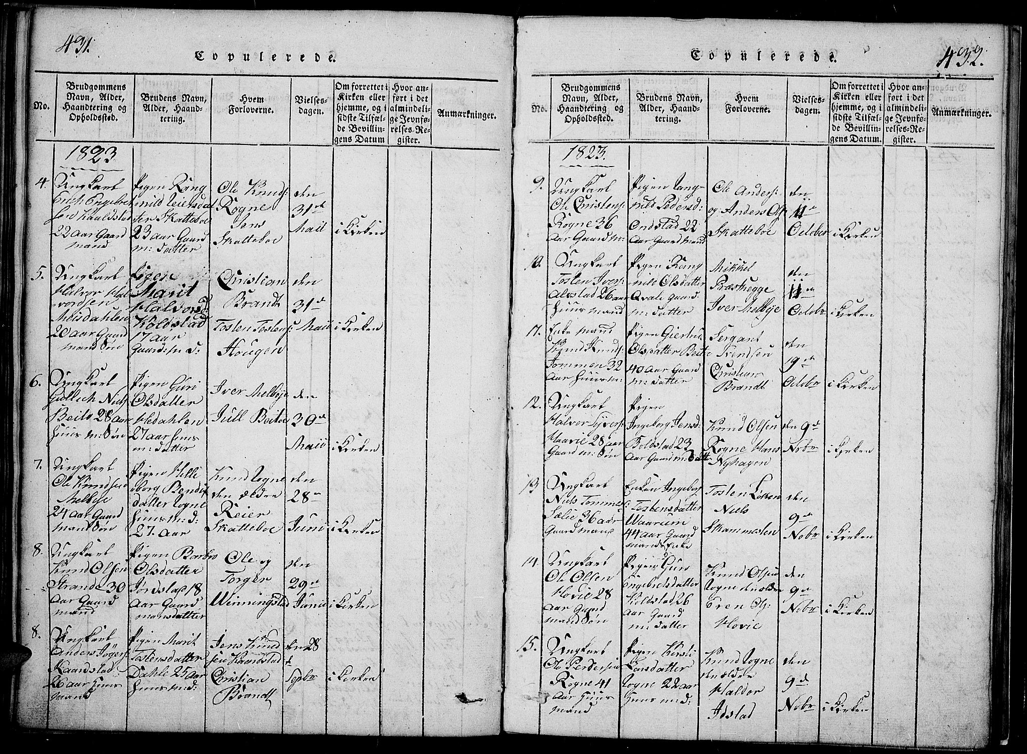 Slidre prestekontor, SAH/PREST-134/H/Ha/Hab/L0002: Parish register (copy) no. 2, 1814-1839, p. 431-432
