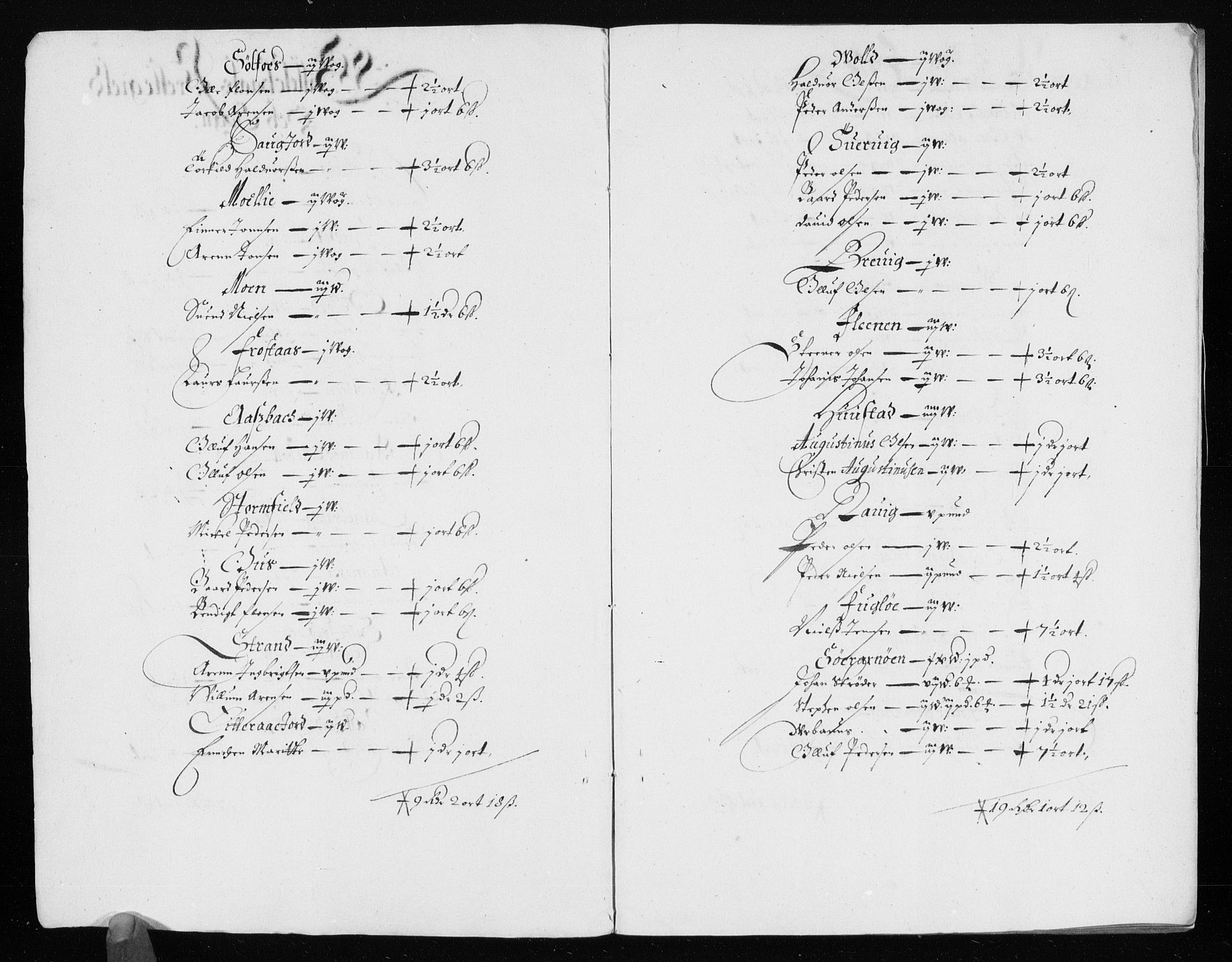 Rentekammeret inntil 1814, Reviderte regnskaper, Stiftamtstueregnskaper, Trondheim stiftamt og Nordland amt, AV/RA-EA-6044/R/Rh/L0001: Nordland amt, 1670-1671