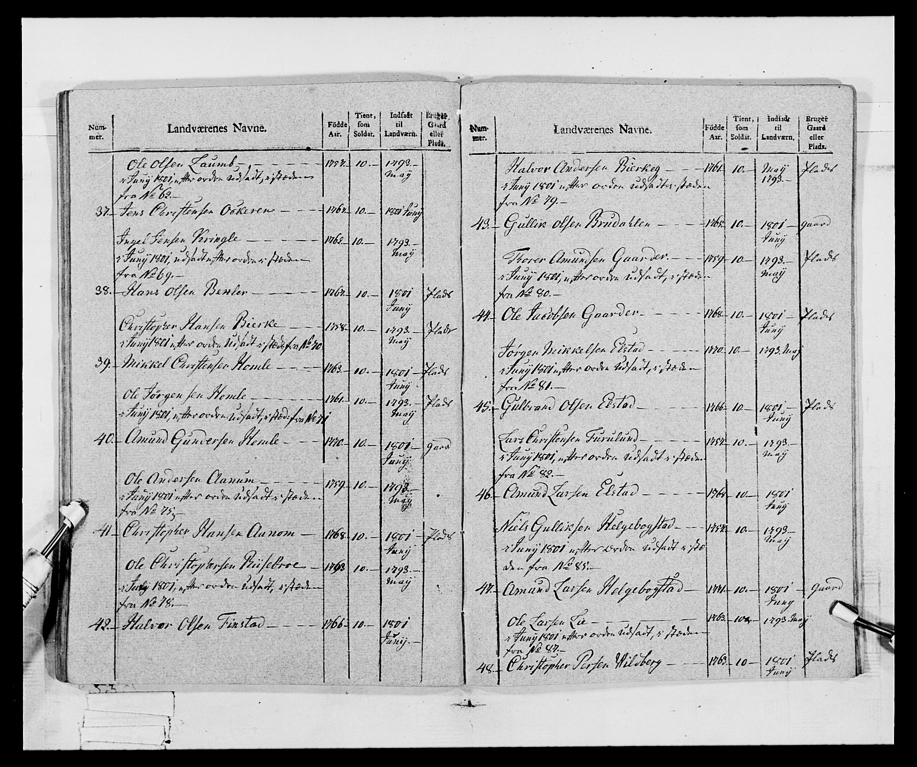 Generalitets- og kommissariatskollegiet, Det kongelige norske kommissariatskollegium, AV/RA-EA-5420/E/Eh/L0068: Opplandske nasjonale infanteriregiment, 1802-1805, p. 333