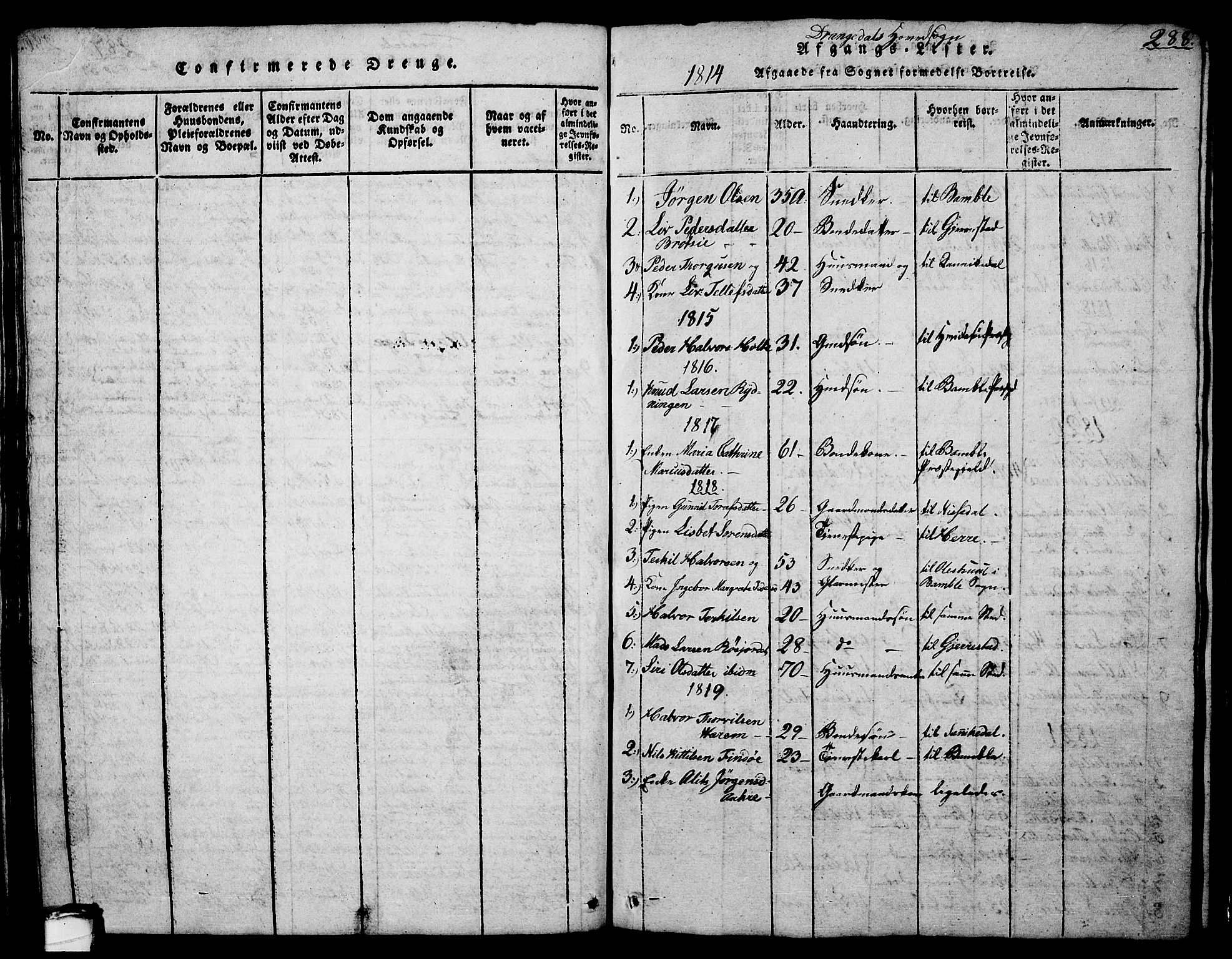 Drangedal kirkebøker, AV/SAKO-A-258/G/Ga/L0001: Parish register (copy) no. I 1 /1, 1814-1856, p. 288