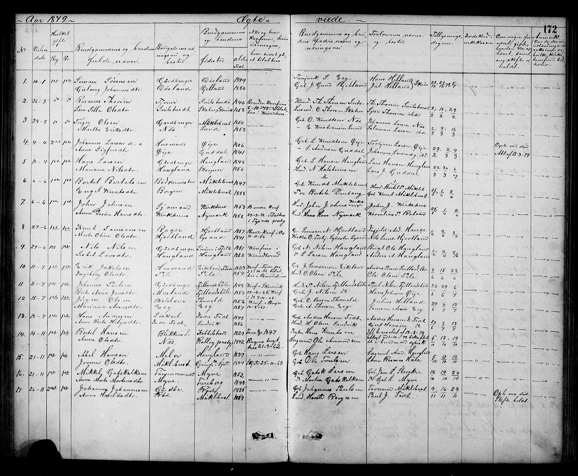 Kvinnherad sokneprestembete, SAB/A-76401/H/Hab: Parish register (copy) no. A 2, 1873-1900, p. 172