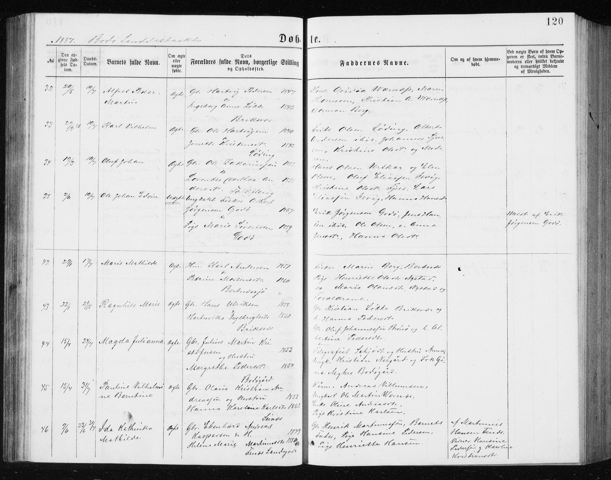 Ministerialprotokoller, klokkerbøker og fødselsregistre - Nordland, AV/SAT-A-1459/801/L0031: Parish register (copy) no. 801C06, 1883-1887, p. 120