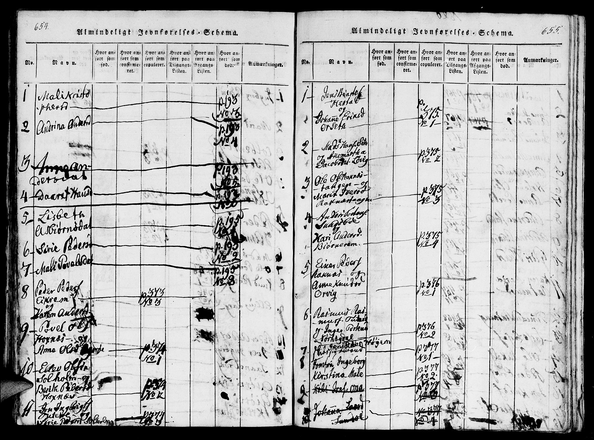 Ministerialprotokoller, klokkerbøker og fødselsregistre - Møre og Romsdal, AV/SAT-A-1454/560/L0718: Parish register (official) no. 560A02, 1817-1844, p. 654-655