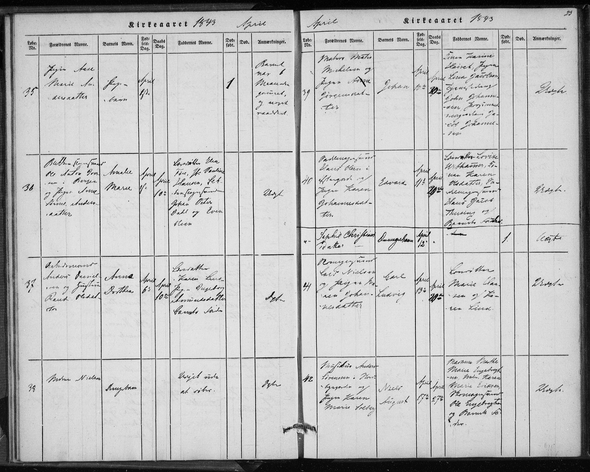 Rikshospitalet prestekontor Kirkebøker, AV/SAO-A-10309b/K/L0001/0002: Baptism register no. 1.2, 1842-1847, p. 23