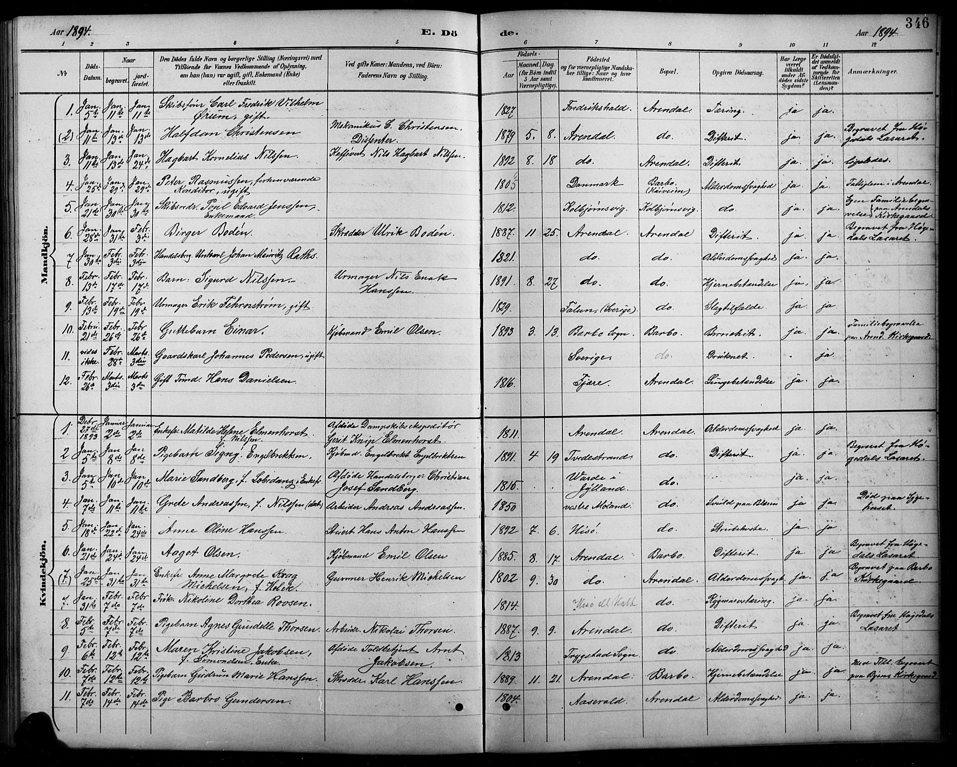 Arendal sokneprestkontor, Trefoldighet, SAK/1111-0040/F/Fb/L0006: Parish register (copy) no. B 6, 1889-1916, p. 346