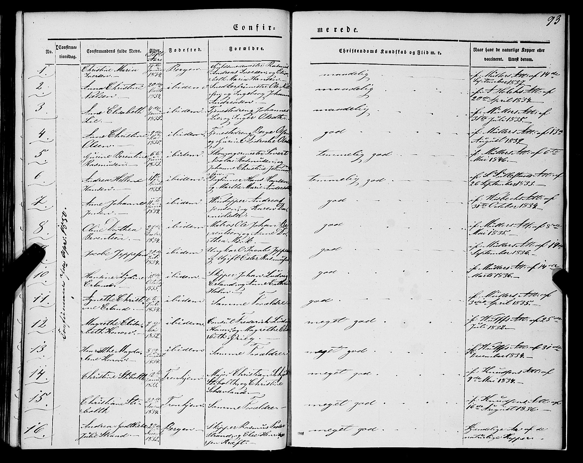 Nykirken Sokneprestembete, SAB/A-77101/H/Haa/L0022: Parish register (official) no. C 1, 1840-1851, p. 93