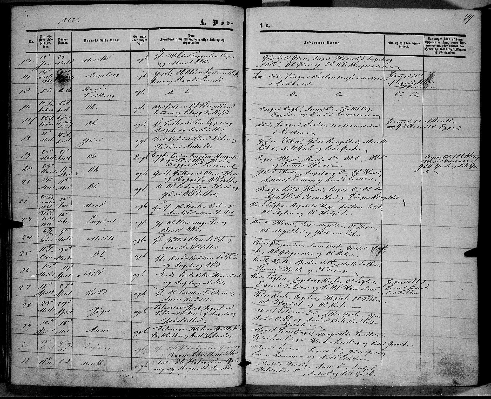 Vestre Slidre prestekontor, AV/SAH-PREST-136/H/Ha/Haa/L0002: Parish register (official) no. 2, 1856-1864, p. 77