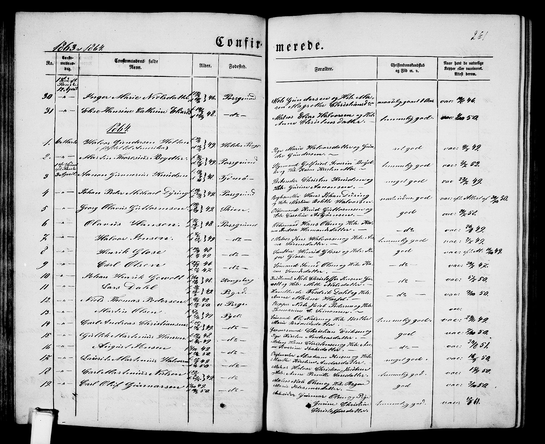 Porsgrunn kirkebøker , SAKO/A-104/G/Gb/L0004: Parish register (copy) no. II 4, 1853-1882, p. 261