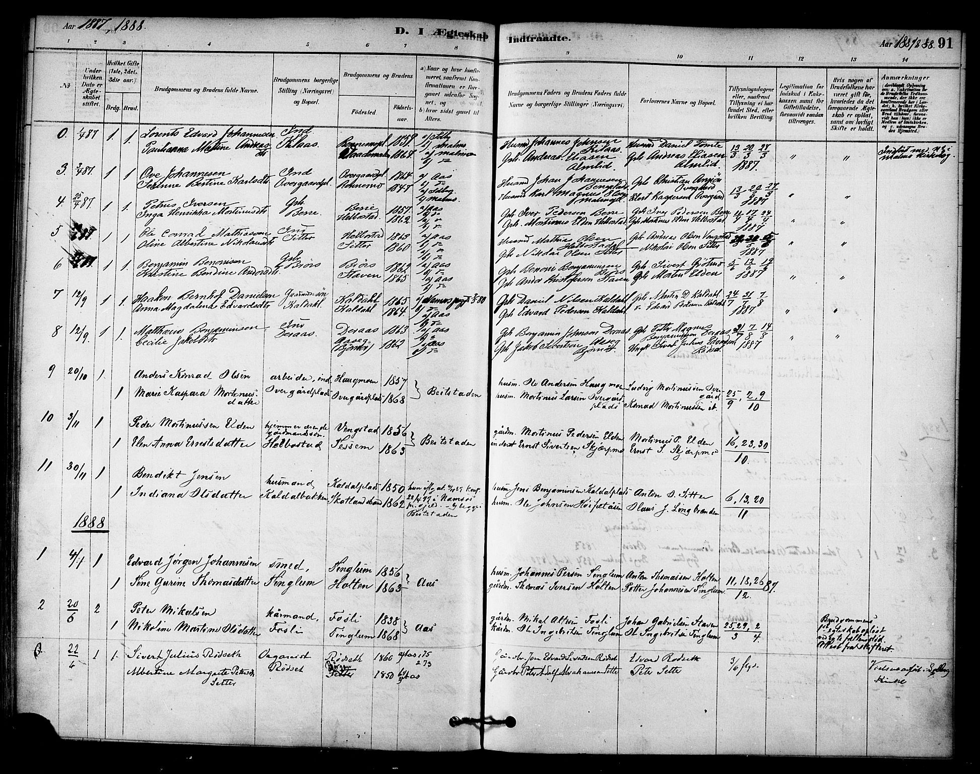 Ministerialprotokoller, klokkerbøker og fødselsregistre - Nord-Trøndelag, SAT/A-1458/742/L0408: Parish register (official) no. 742A01, 1878-1890, p. 91
