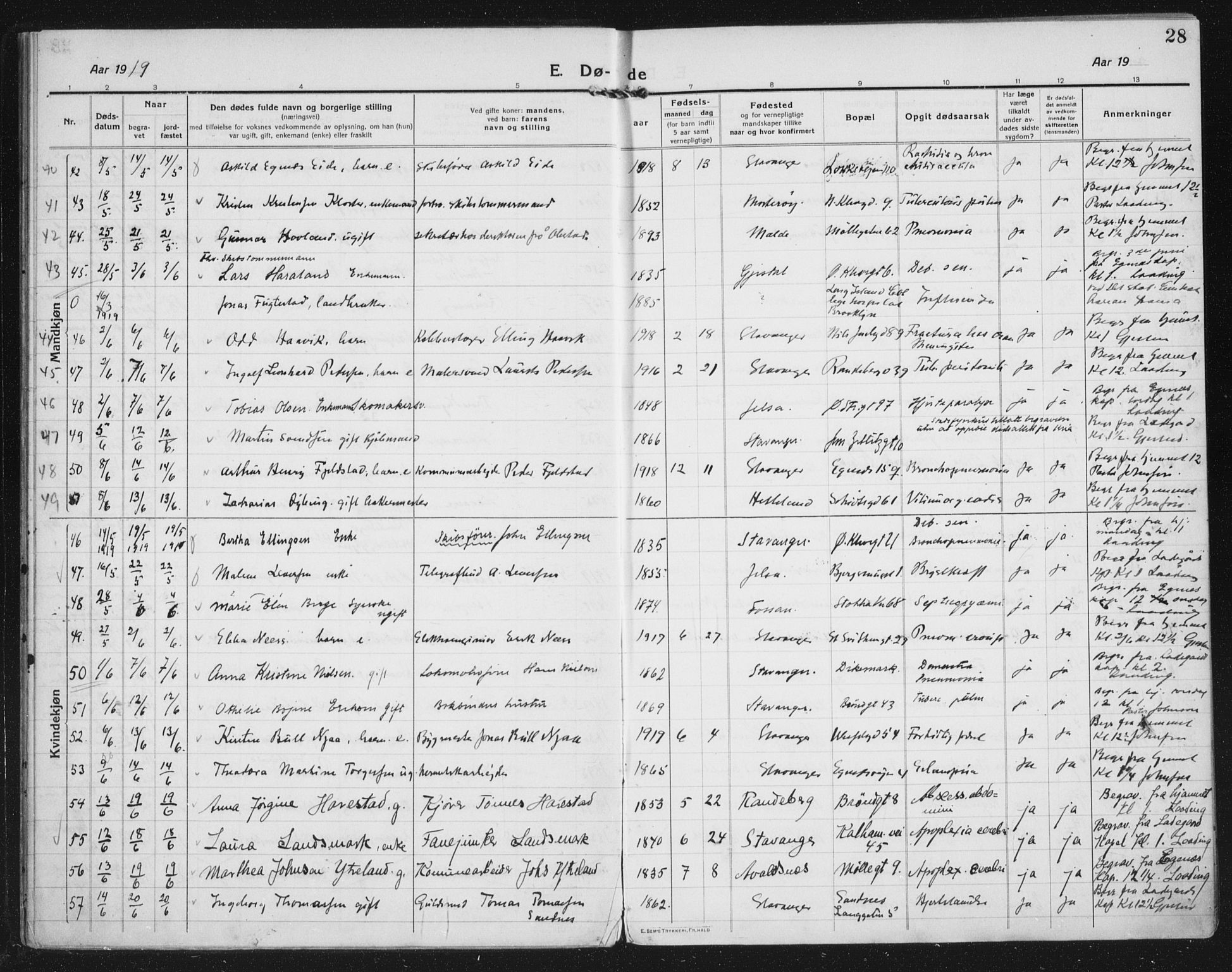 Domkirken sokneprestkontor, AV/SAST-A-101812/002/A/L0017: Parish register (official) no. A 36, 1917-1938, p. 28