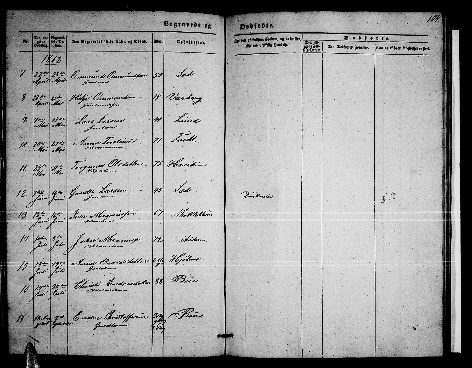 Ullensvang sokneprestembete, SAB/A-78701/H/Hab: Parish register (copy) no. C 1, 1855-1871, p. 104