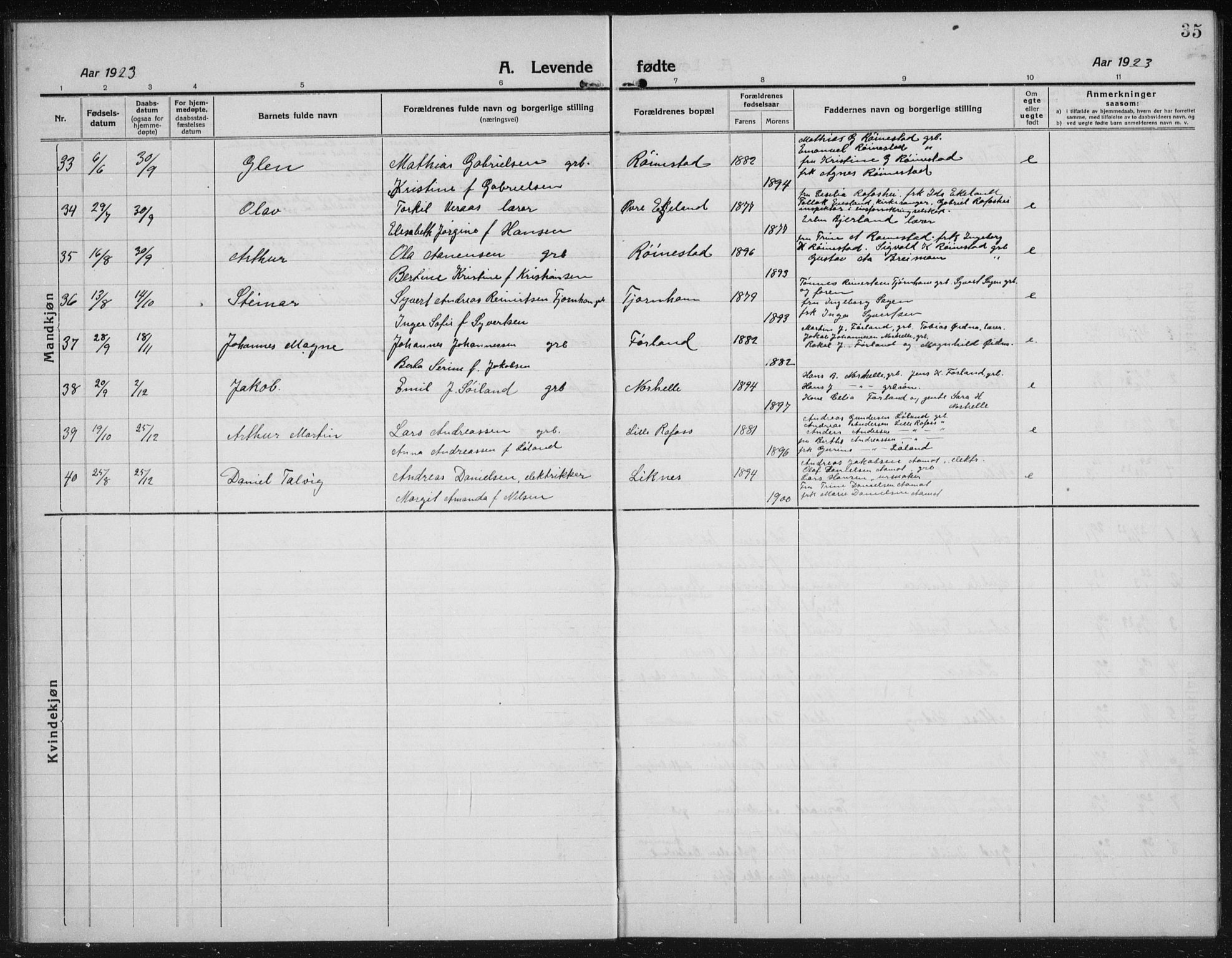 Kvinesdal sokneprestkontor, SAK/1111-0026/F/Fb/Fbb/L0004: Parish register (copy) no. B 4, 1917-1938, p. 35