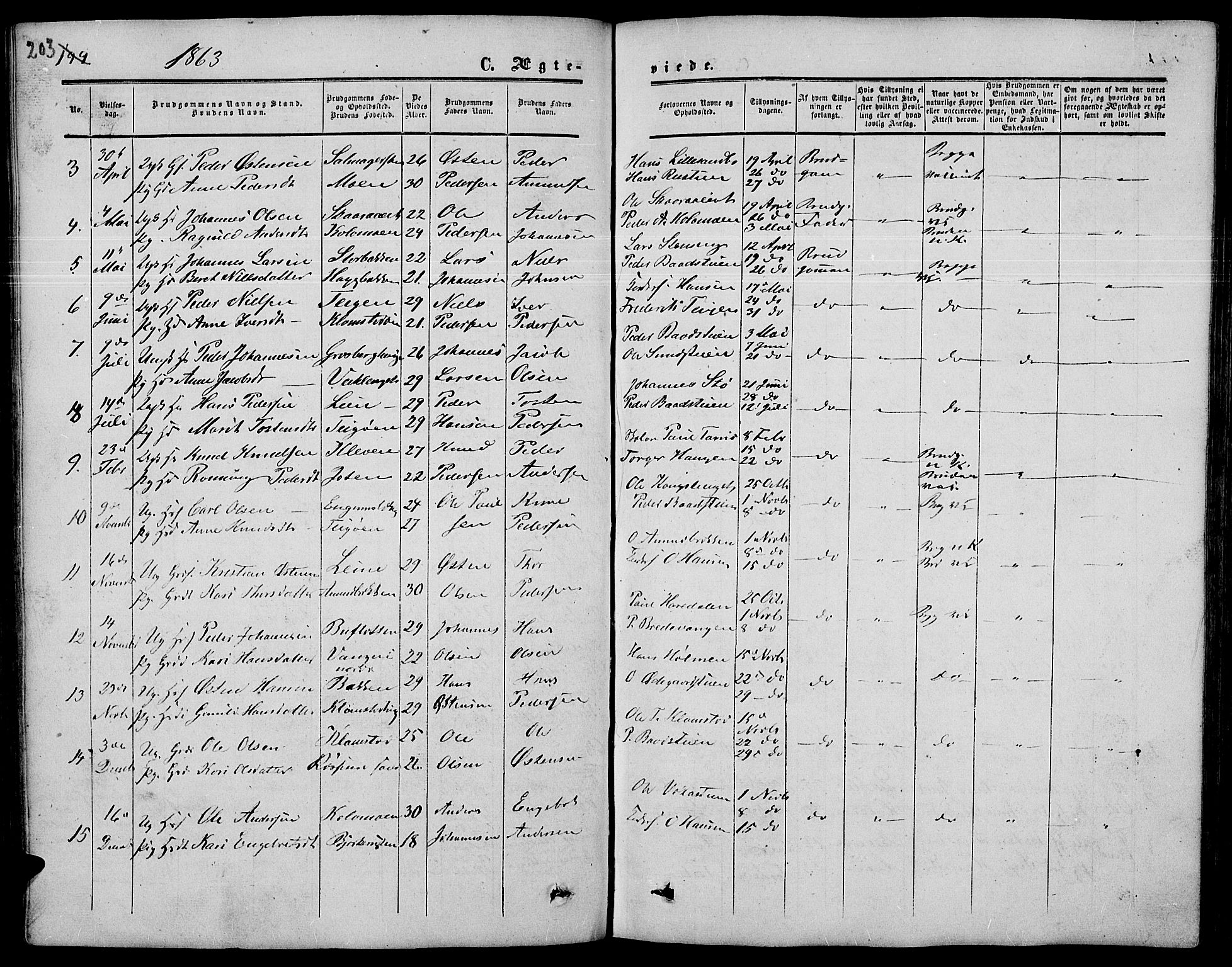 Nord-Fron prestekontor, SAH/PREST-080/H/Ha/Hab/L0003: Parish register (copy) no. 3, 1851-1886, p. 203