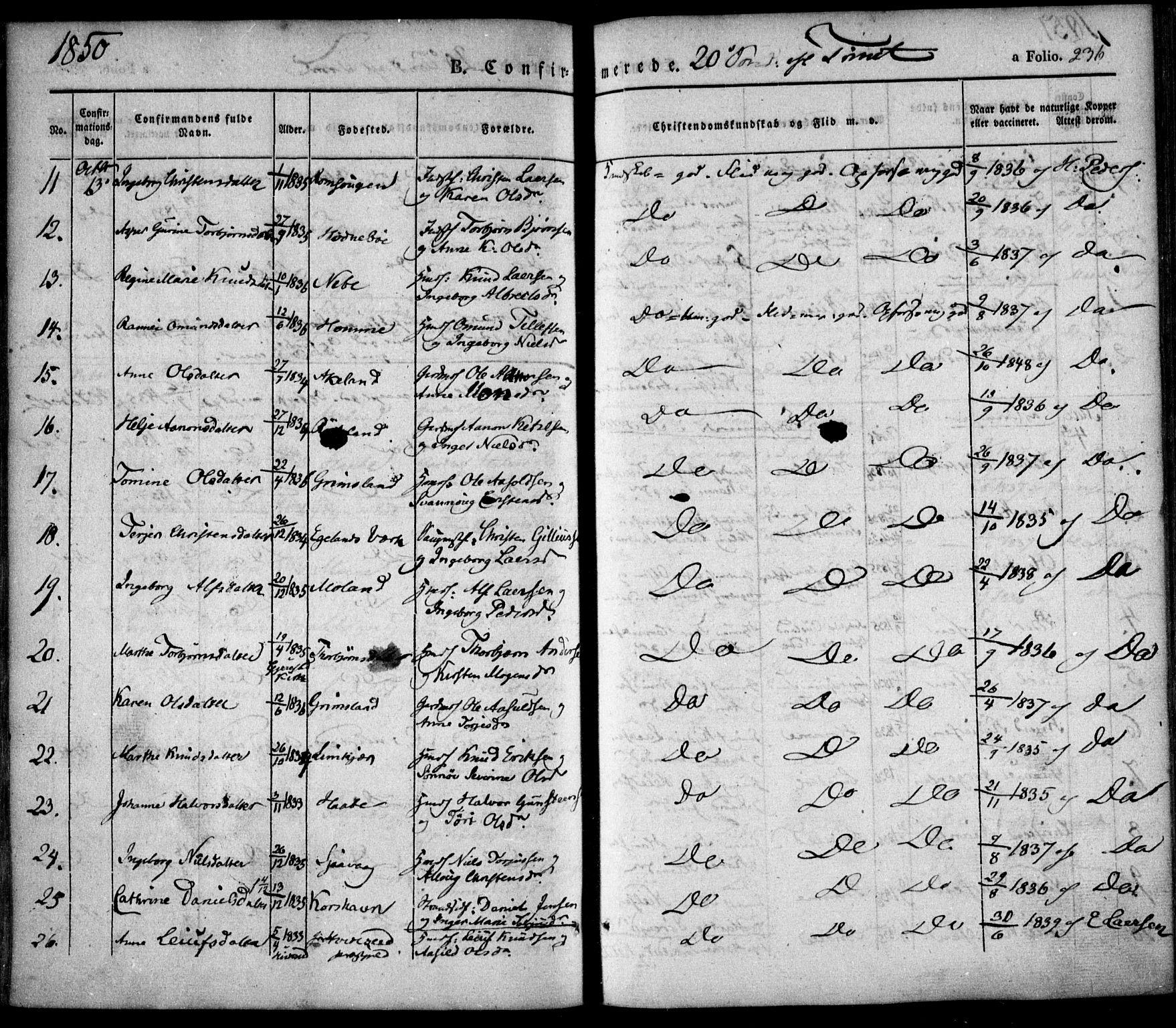 Søndeled sokneprestkontor, SAK/1111-0038/F/Fa/L0002: Parish register (official) no. A 2, 1839-1860, p. 236