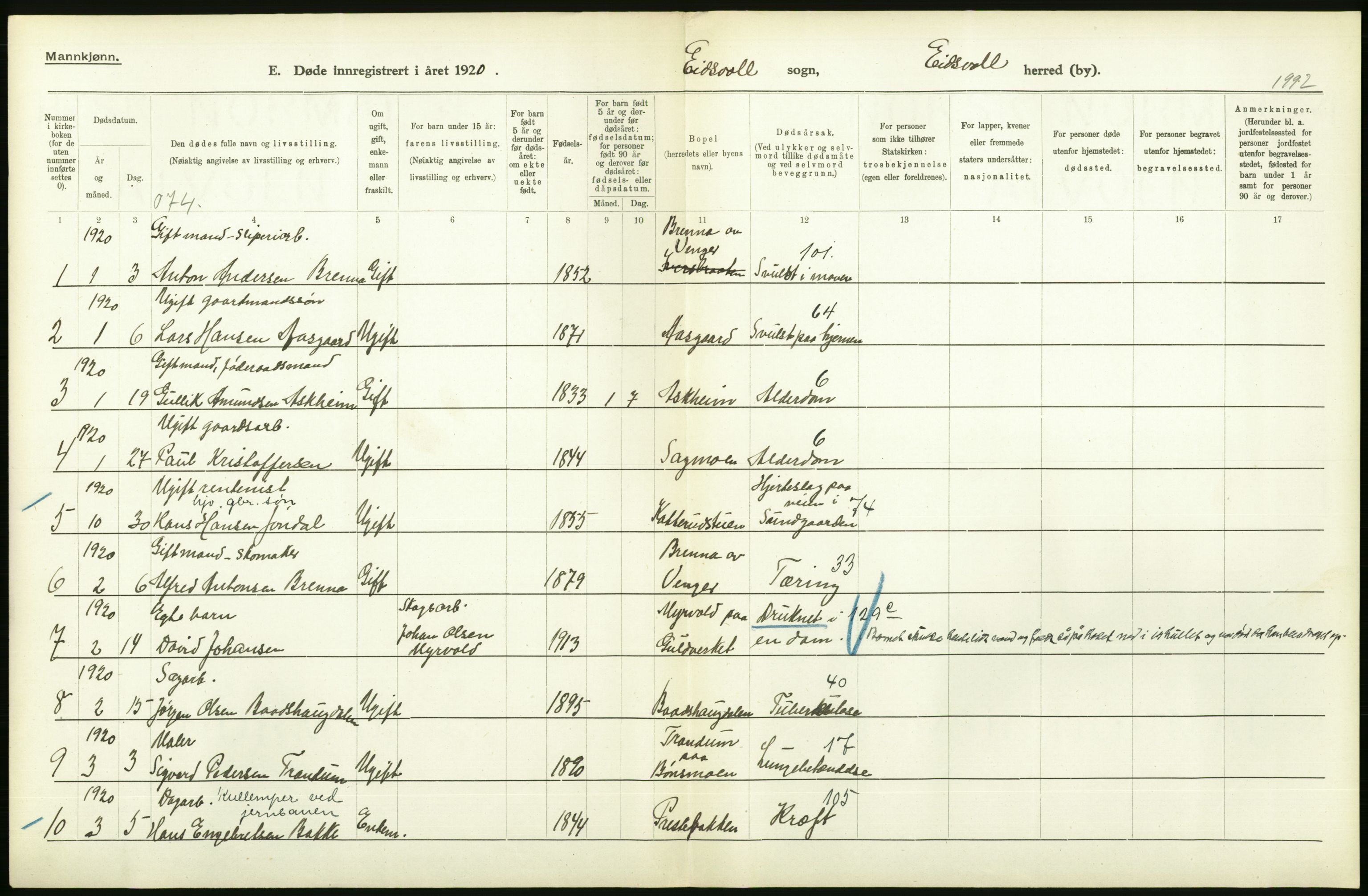 Statistisk sentralbyrå, Sosiodemografiske emner, Befolkning, AV/RA-S-2228/D/Df/Dfb/Dfbj/L0007: Akershus fylke: Døde. Bygder og byer., 1920, p. 224