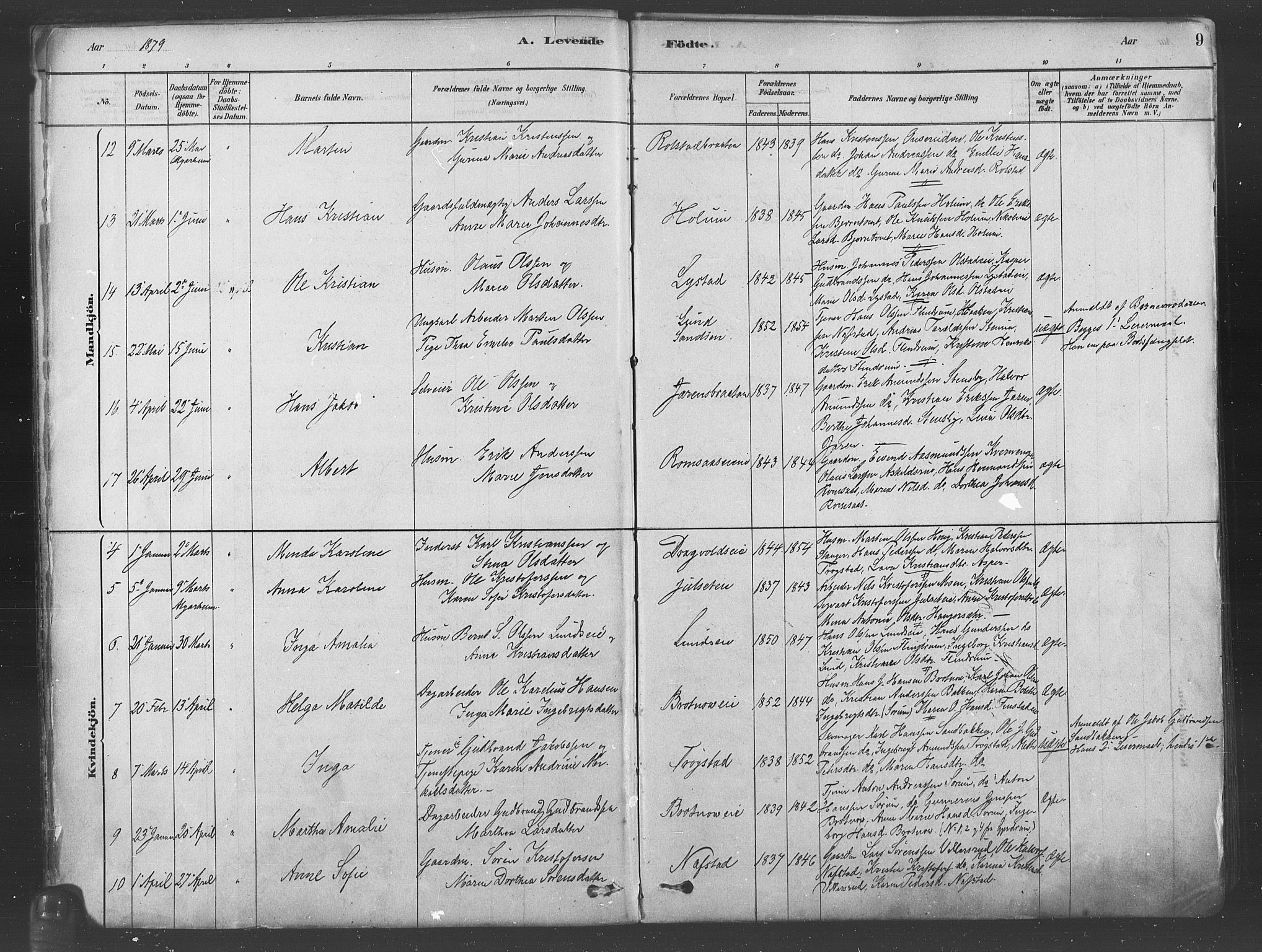 Ullensaker prestekontor Kirkebøker, AV/SAO-A-10236a/F/Fa/L0019: Parish register (official) no. I 19, 1878-1891, p. 9